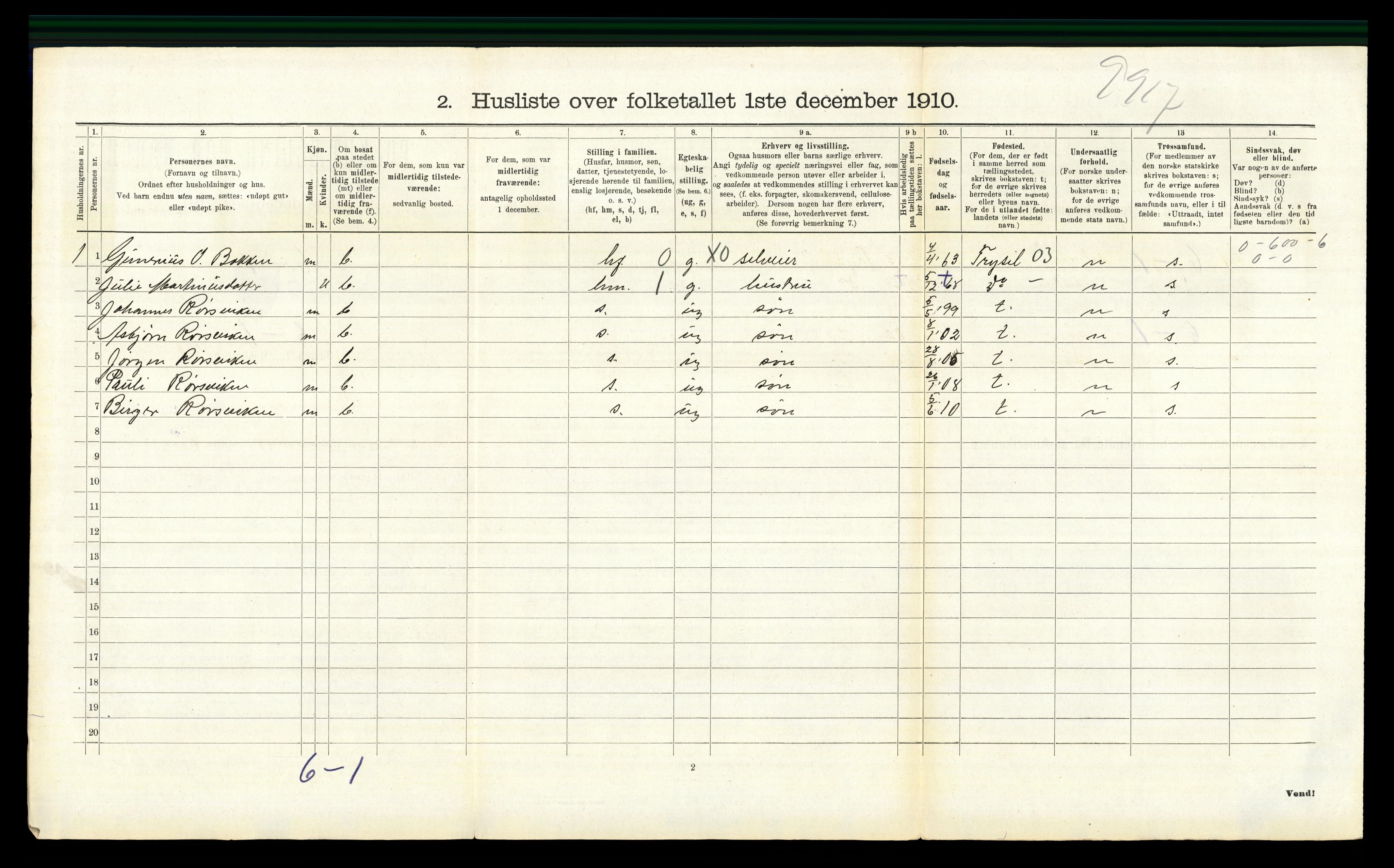 RA, Folketelling 1910 for 0413 Furnes herred, 1910, s. 1285