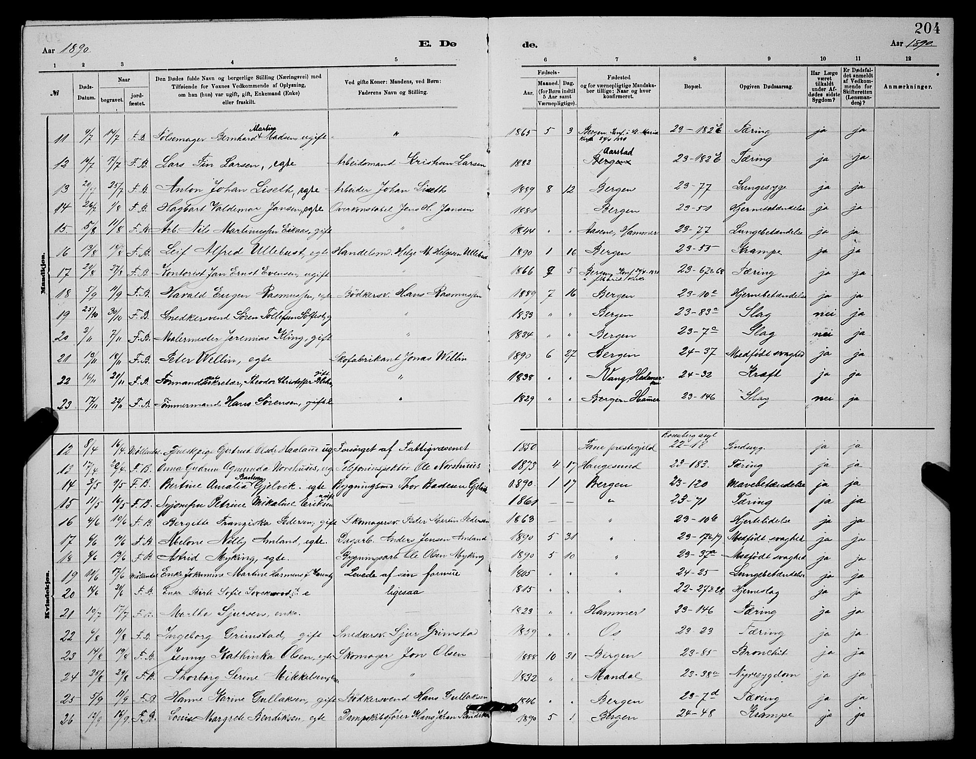 Mariakirken Sokneprestembete, AV/SAB-A-76901/H/Hab/L0004: Klokkerbok nr. A 4, 1878-1892, s. 204