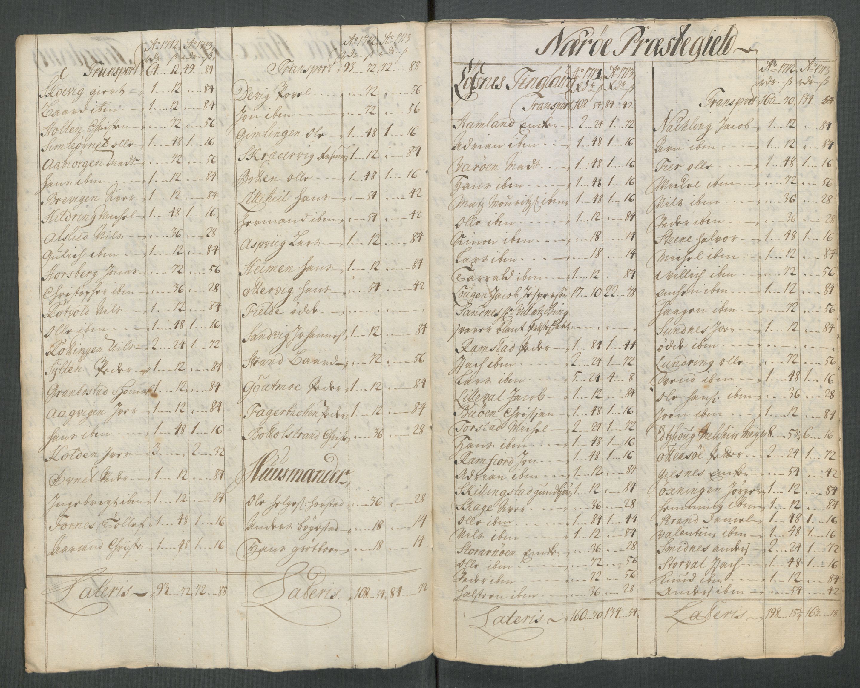 Rentekammeret inntil 1814, Reviderte regnskaper, Fogderegnskap, RA/EA-4092/R64/L4434: Fogderegnskap Namdal, 1713, s. 135