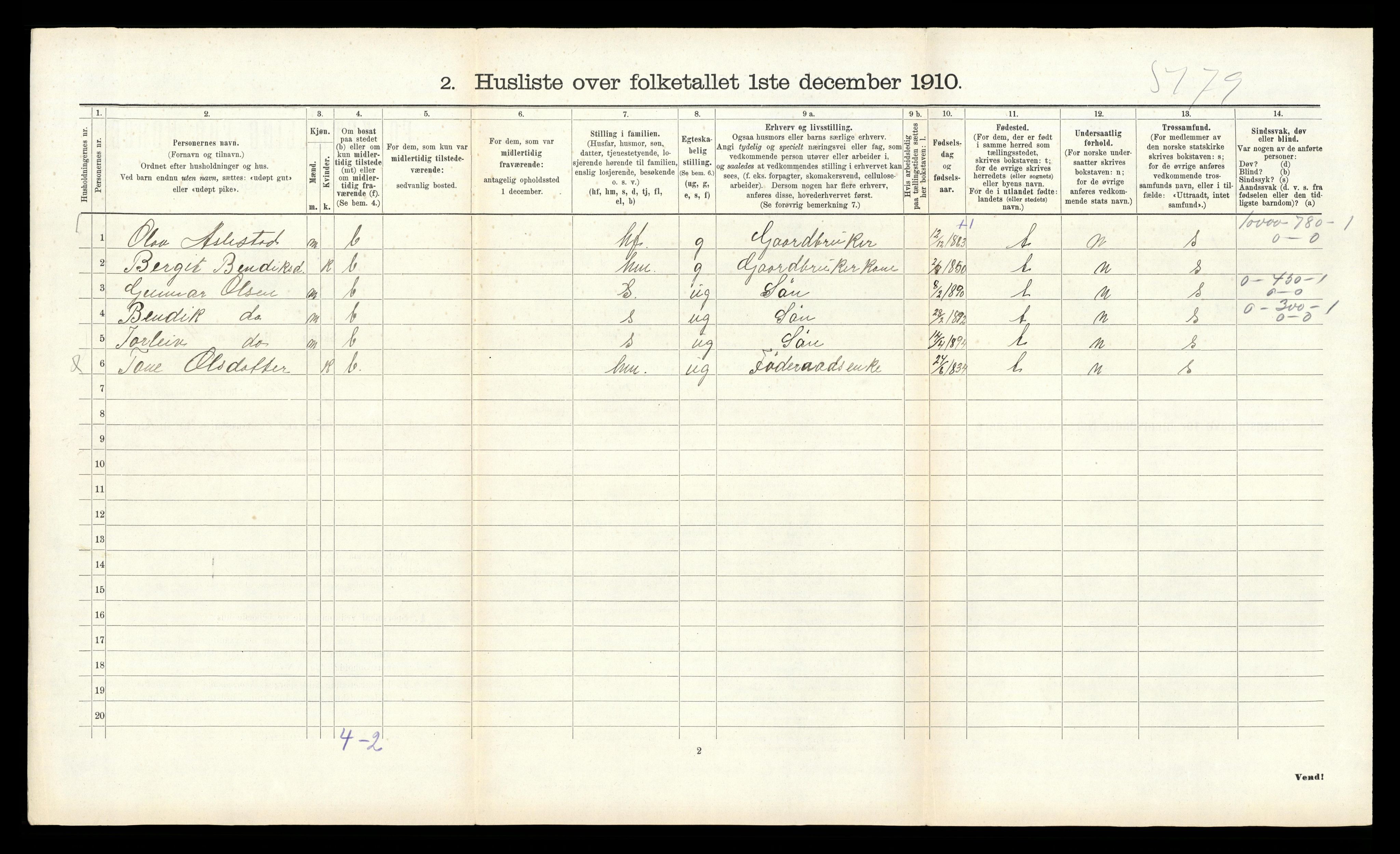 RA, Folketelling 1910 for 0831 Fyresdal herred, 1910, s. 166