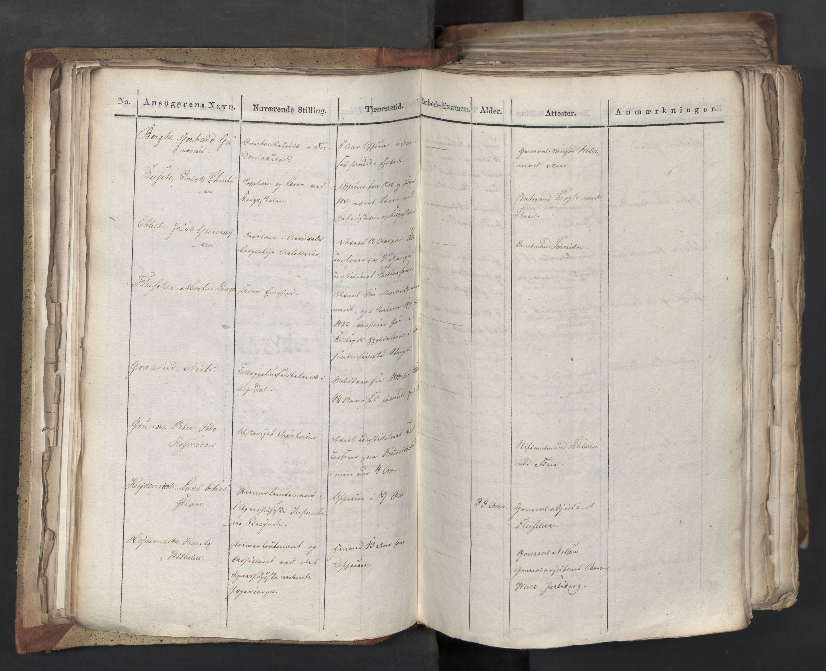 Statsrådsavdelingen i Stockholm, RA/S-1003/D/Da/L0041: Regjeringsinnstillinger nr. 2204-2466, 1825, s. 90