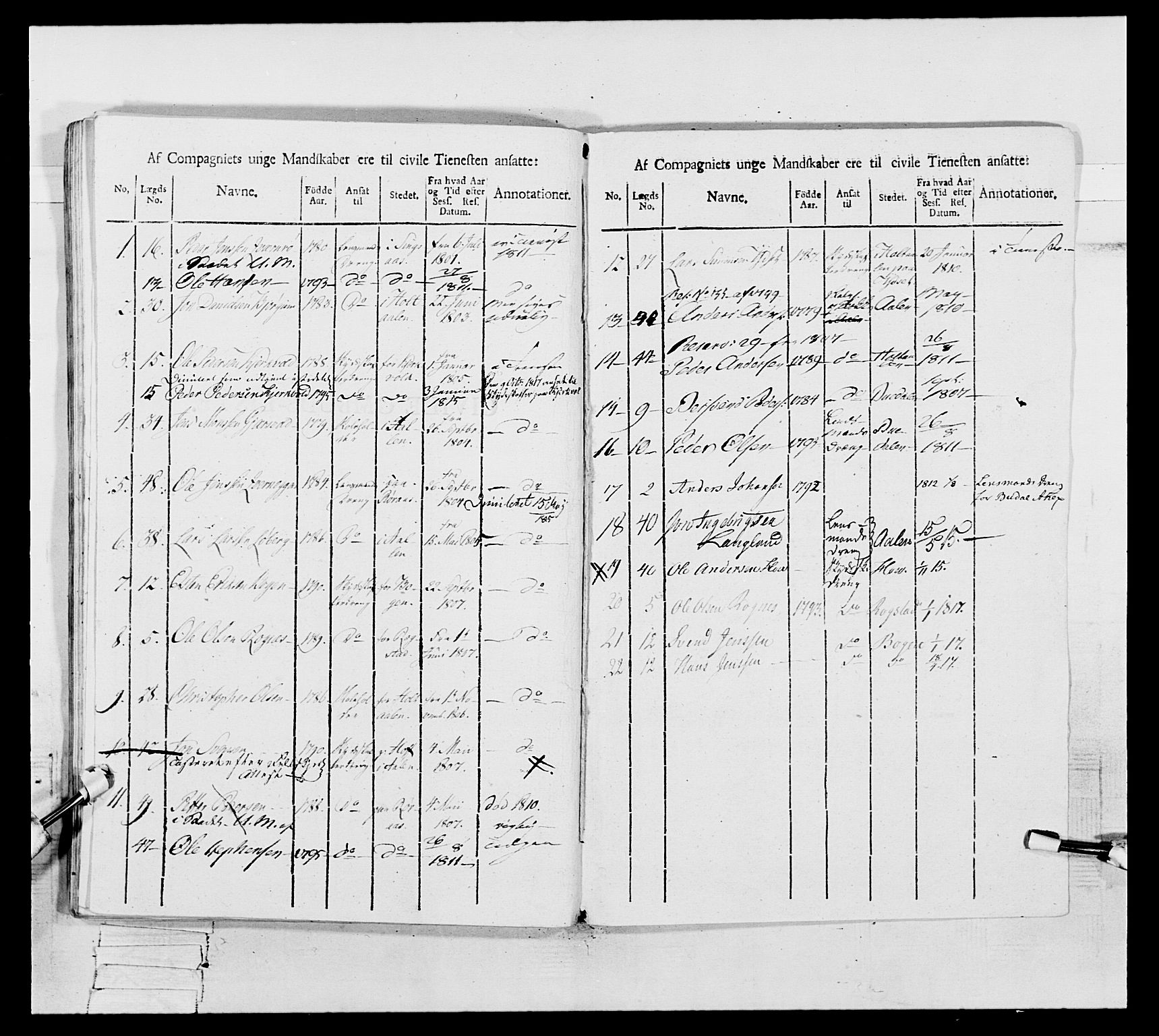 Generalitets- og kommissariatskollegiet, Det kongelige norske kommissariatskollegium, AV/RA-EA-5420/E/Eh/L0075c: 1. Trondheimske nasjonale infanteriregiment, 1811, s. 240