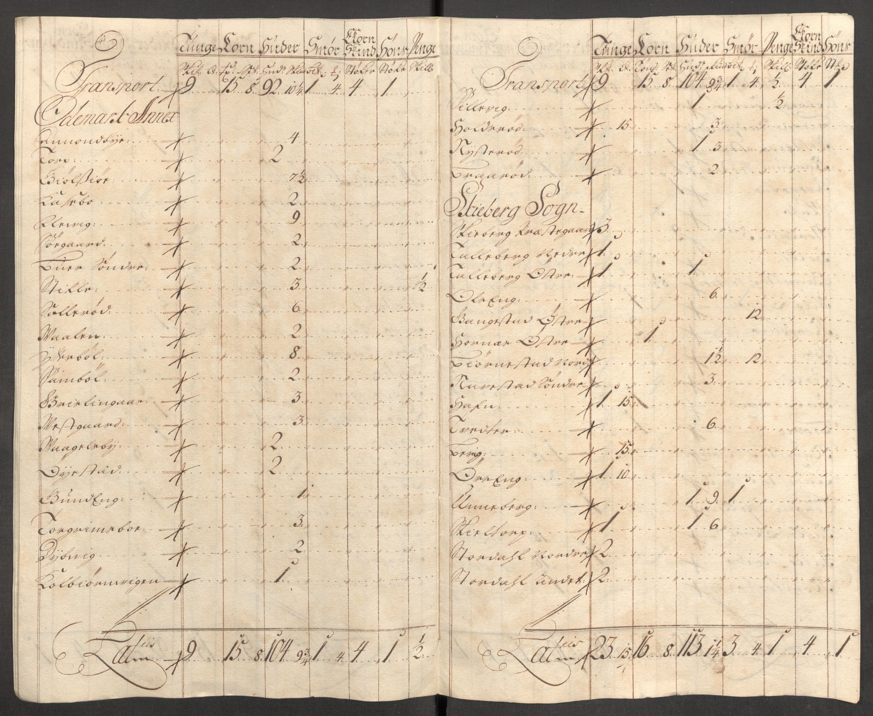 Rentekammeret inntil 1814, Reviderte regnskaper, Fogderegnskap, AV/RA-EA-4092/R01/L0023: Fogderegnskap Idd og Marker, 1715-1716, s. 213