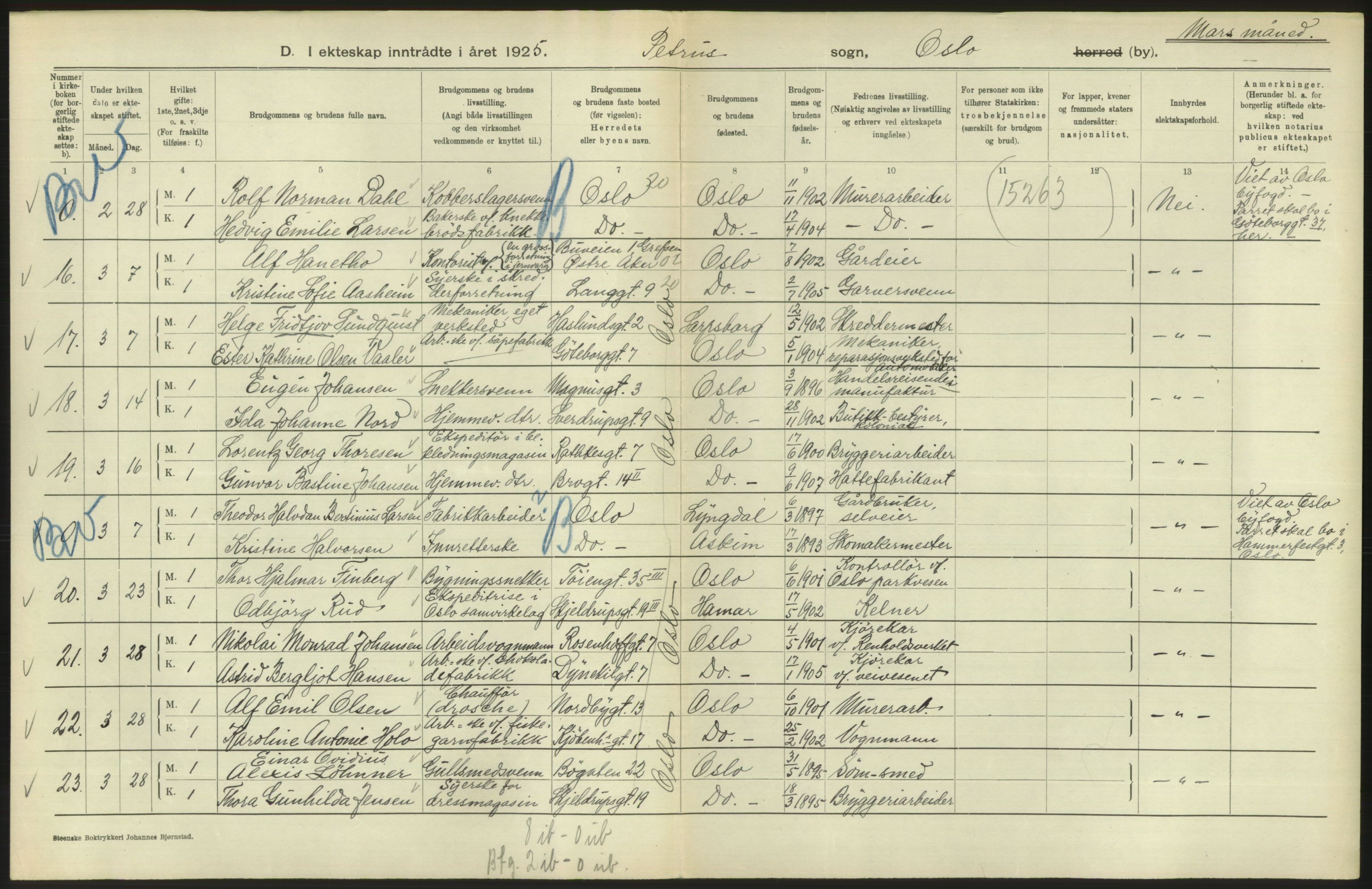 Statistisk sentralbyrå, Sosiodemografiske emner, Befolkning, AV/RA-S-2228/D/Df/Dfc/Dfce/L0008: Oslo: Gifte, 1925, s. 416