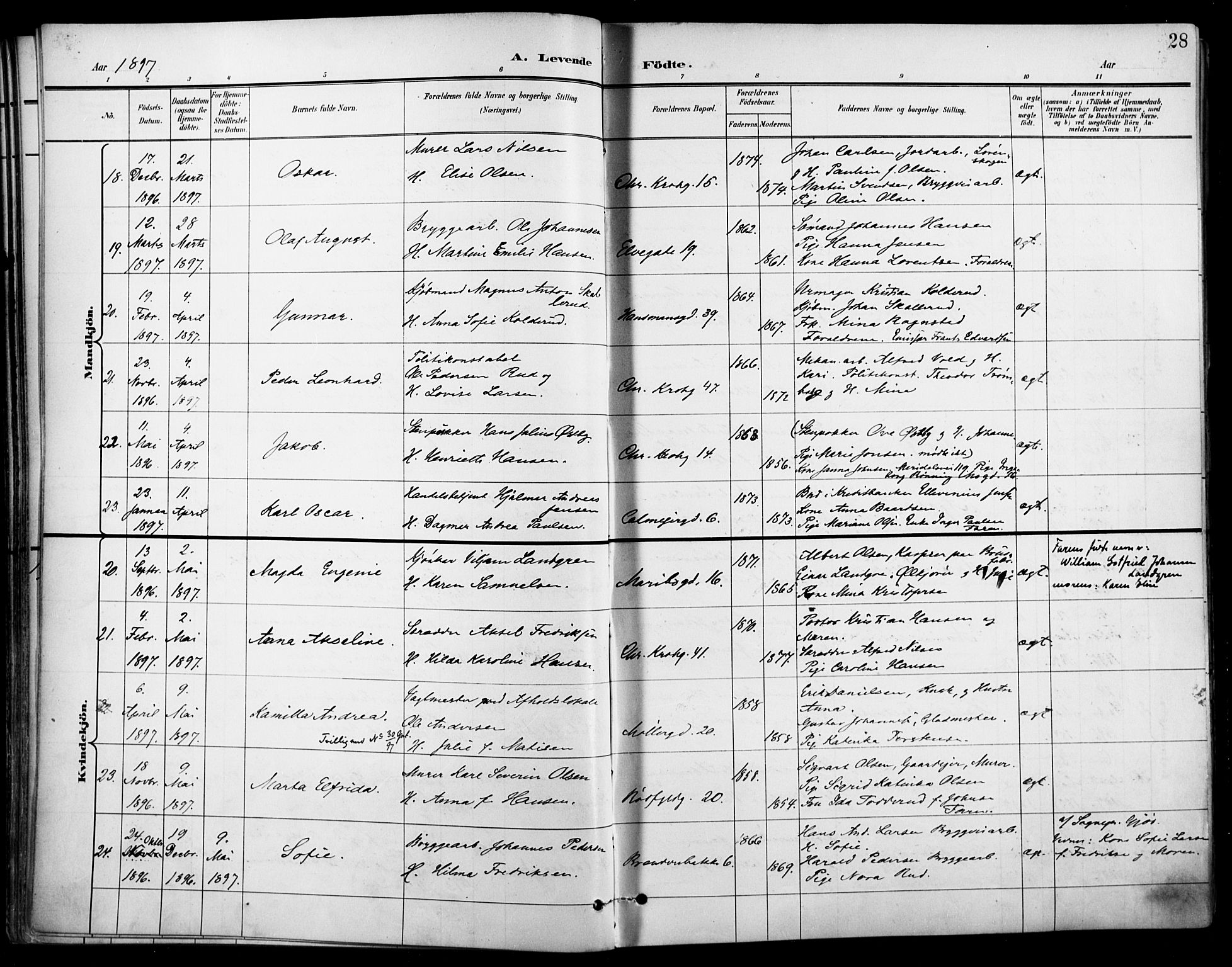 Jakob prestekontor Kirkebøker, AV/SAO-A-10850/F/Fa/L0005: Ministerialbok nr. 5, 1896-1903, s. 28