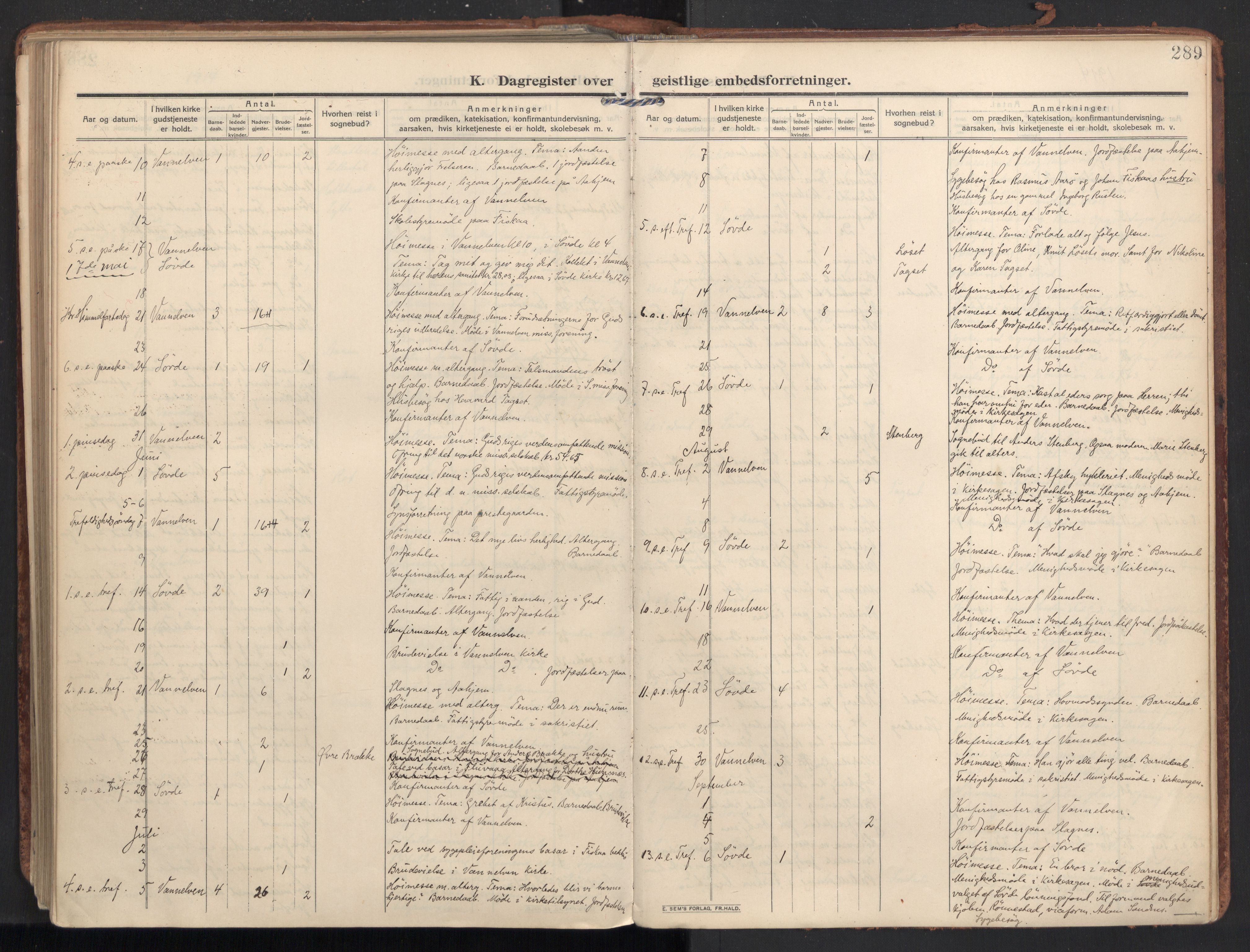 Ministerialprotokoller, klokkerbøker og fødselsregistre - Møre og Romsdal, AV/SAT-A-1454/502/L0026: Ministerialbok nr. 502A04, 1909-1933, s. 289