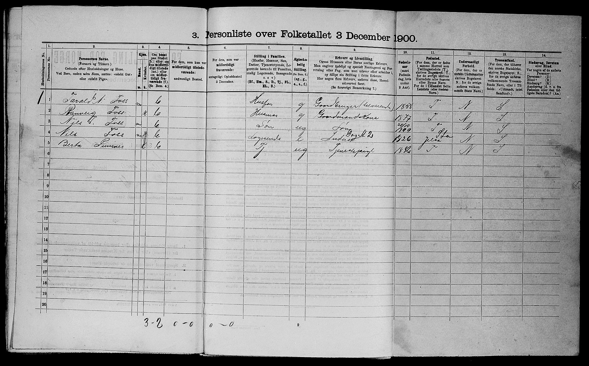 SAST, Folketelling 1900 for 1133 Hjelmeland herred, 1900, s. 235