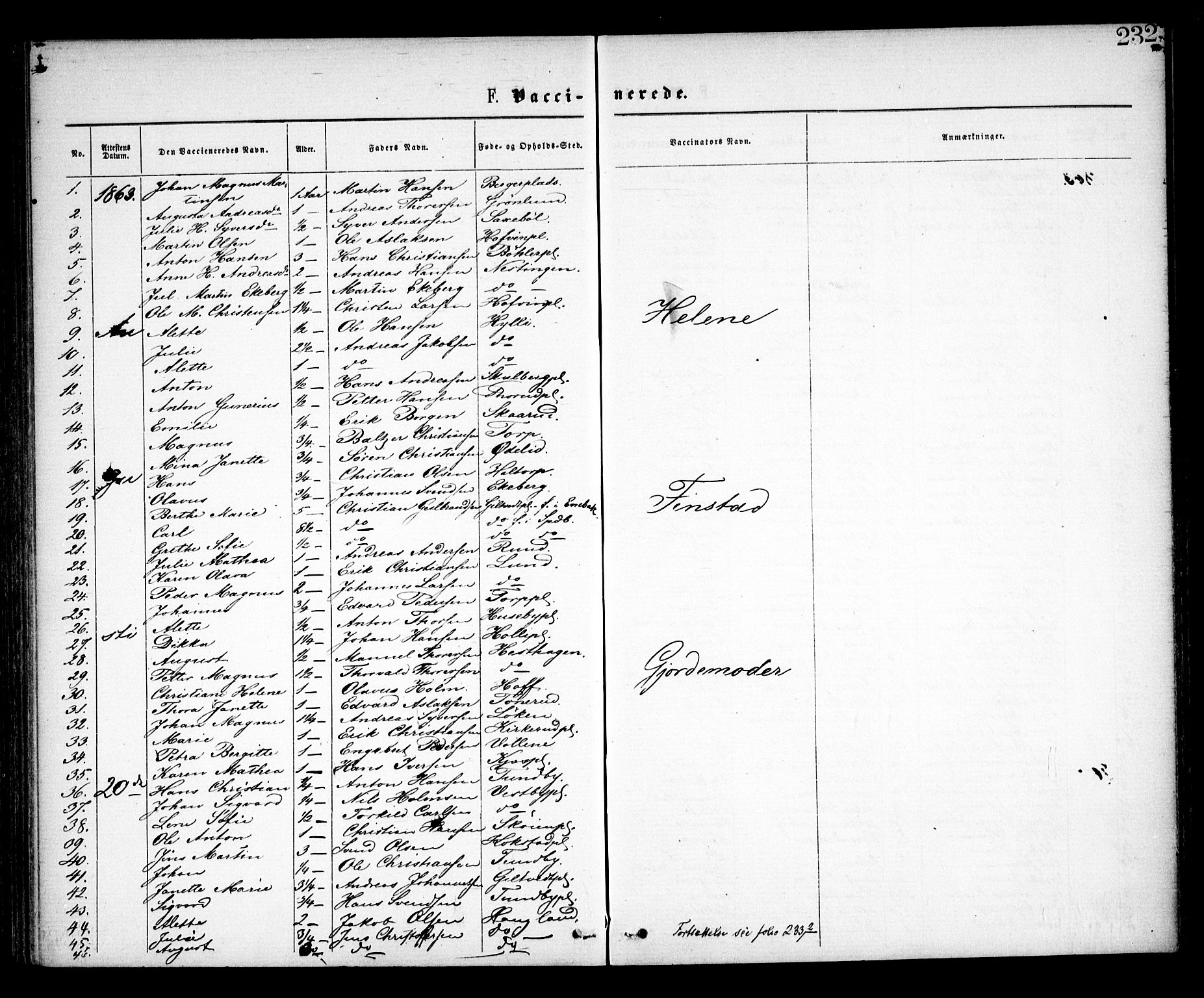 Spydeberg prestekontor Kirkebøker, SAO/A-10924/F/Fa/L0006: Ministerialbok nr. I 6, 1863-1874, s. 232