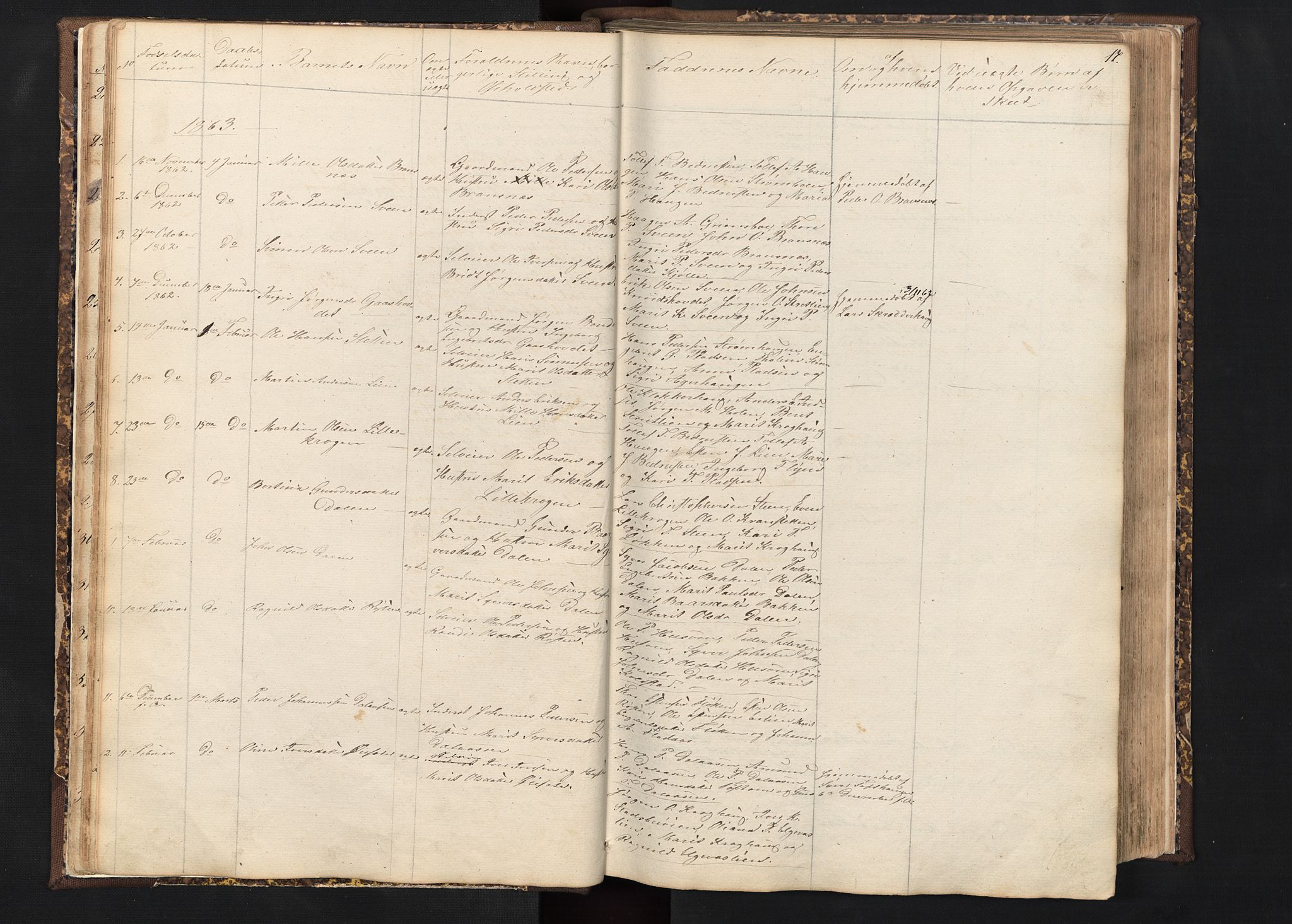 Alvdal prestekontor, AV/SAH-PREST-060/H/Ha/Hab/L0001: Klokkerbok nr. 1, 1857-1893, s. 17