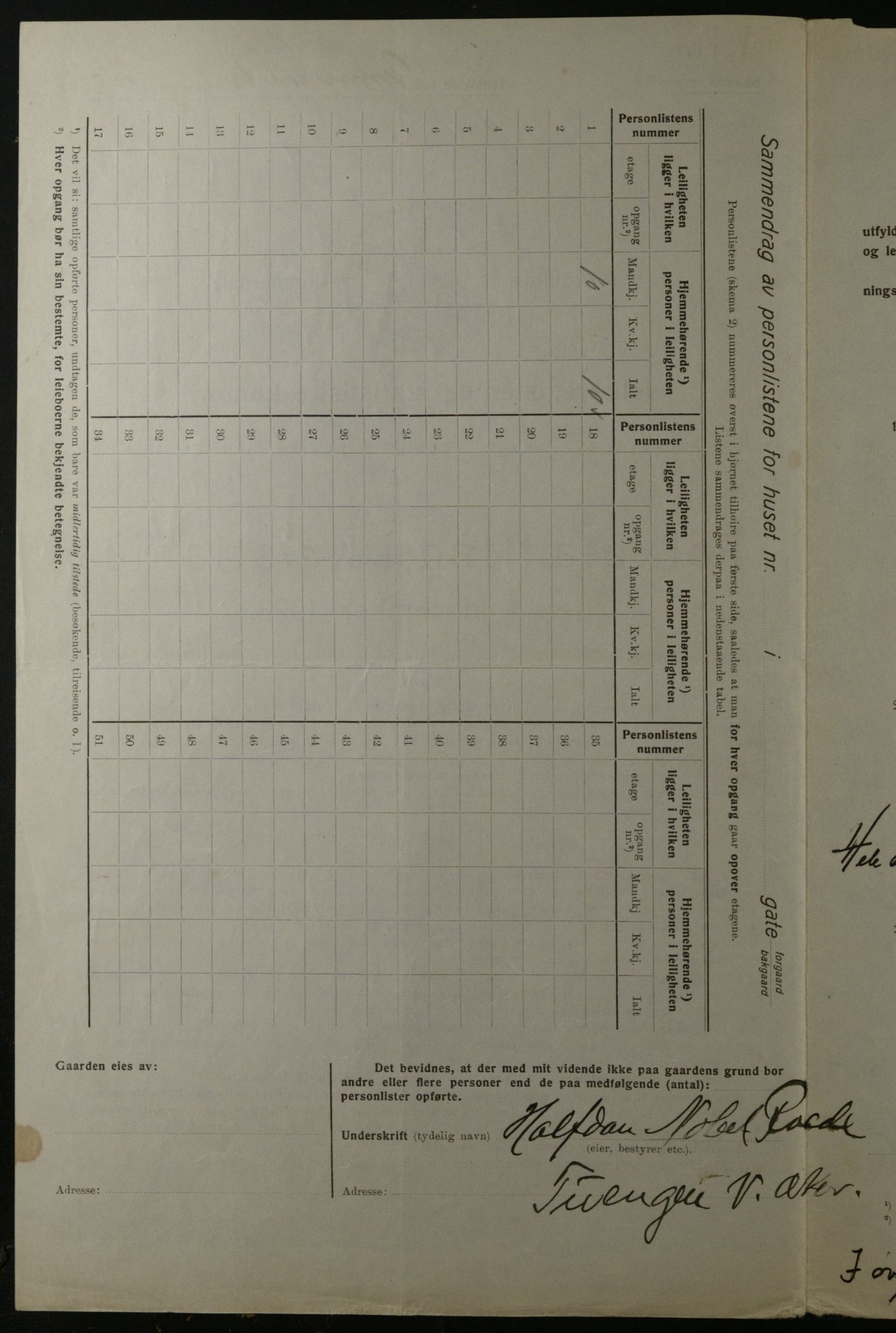 OBA, Kommunal folketelling 1.12.1923 for Kristiania, 1923, s. 132885