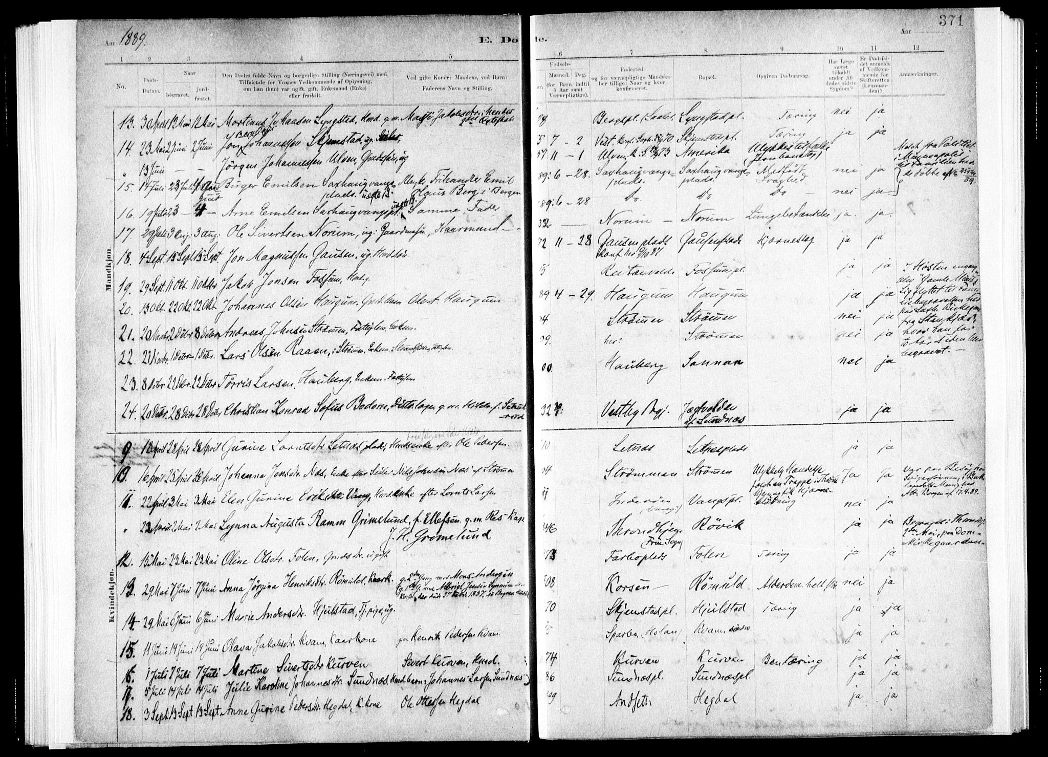 Ministerialprotokoller, klokkerbøker og fødselsregistre - Nord-Trøndelag, SAT/A-1458/730/L0285: Ministerialbok nr. 730A10, 1879-1914, s. 371