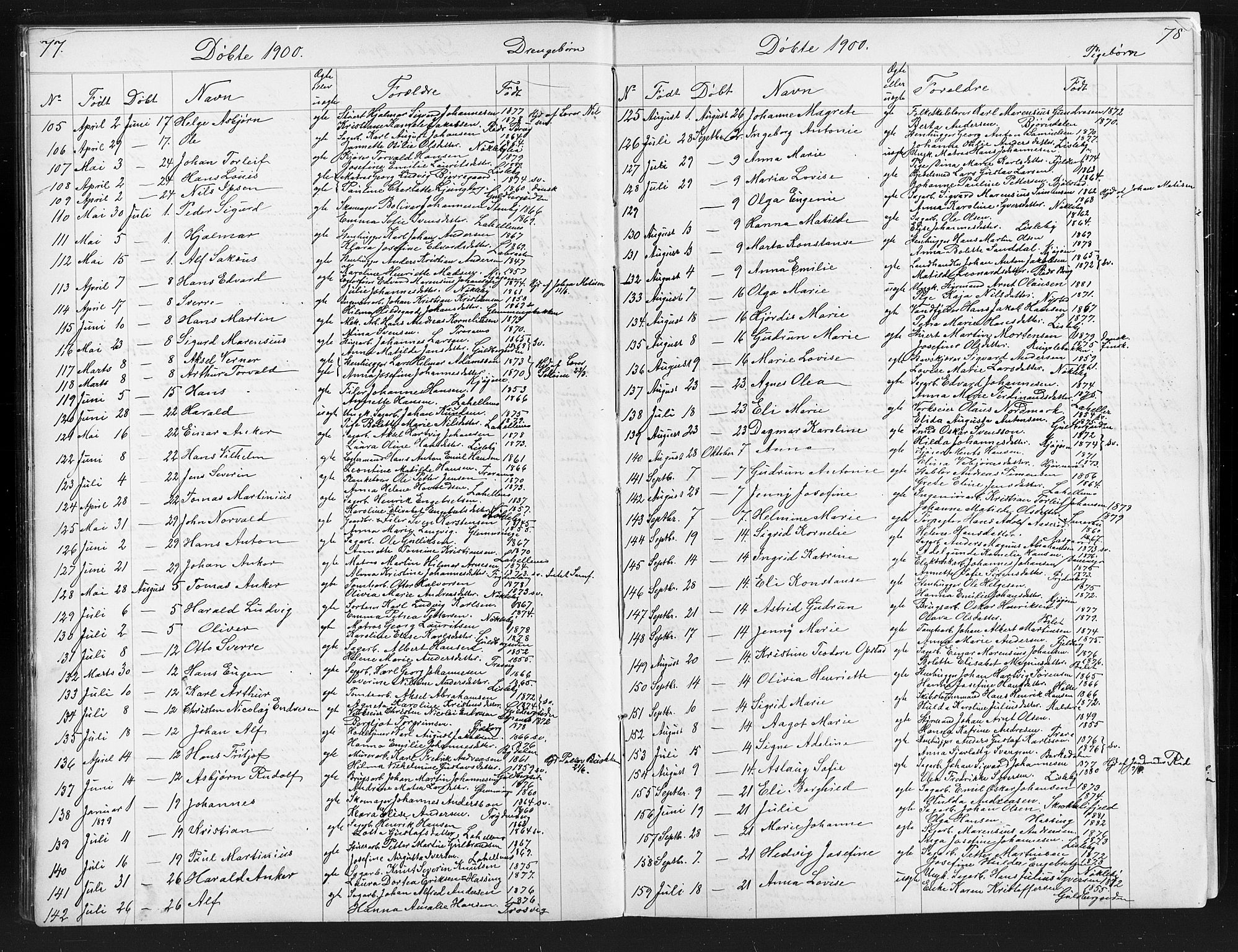 Glemmen prestekontor Kirkebøker, AV/SAO-A-10908/G/Ga/L0006: Klokkerbok nr. 6, 1894-1908, s. 77-78