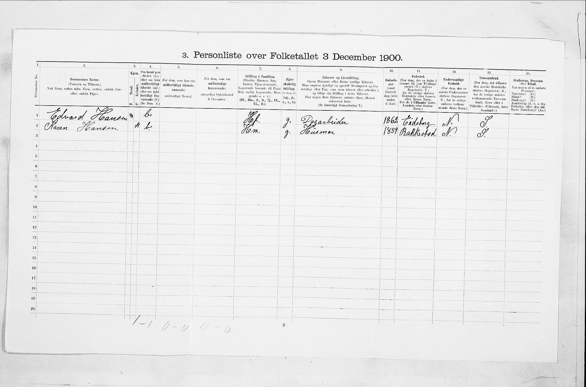 SAO, Folketelling 1900 for 0102 Sarpsborg kjøpstad, 1900