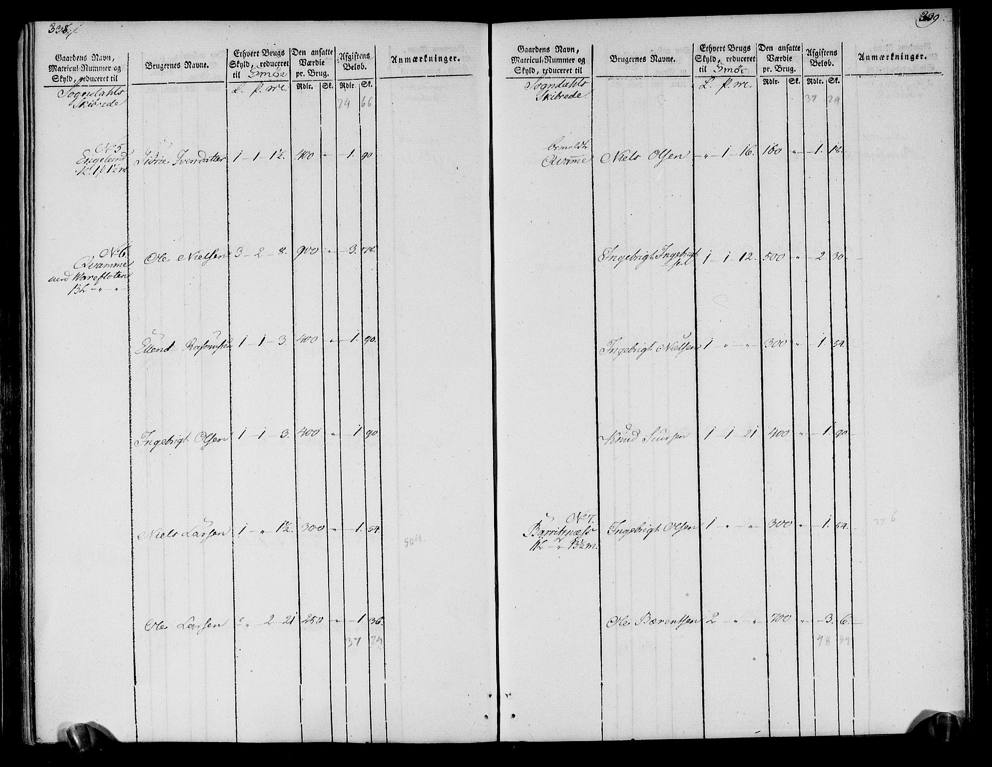 Rentekammeret inntil 1814, Realistisk ordnet avdeling, AV/RA-EA-4070/N/Ne/Nea/L0118: Ytre og Indre Sogn fogderi. Oppebørselsregister, 1803-1804, s. 175