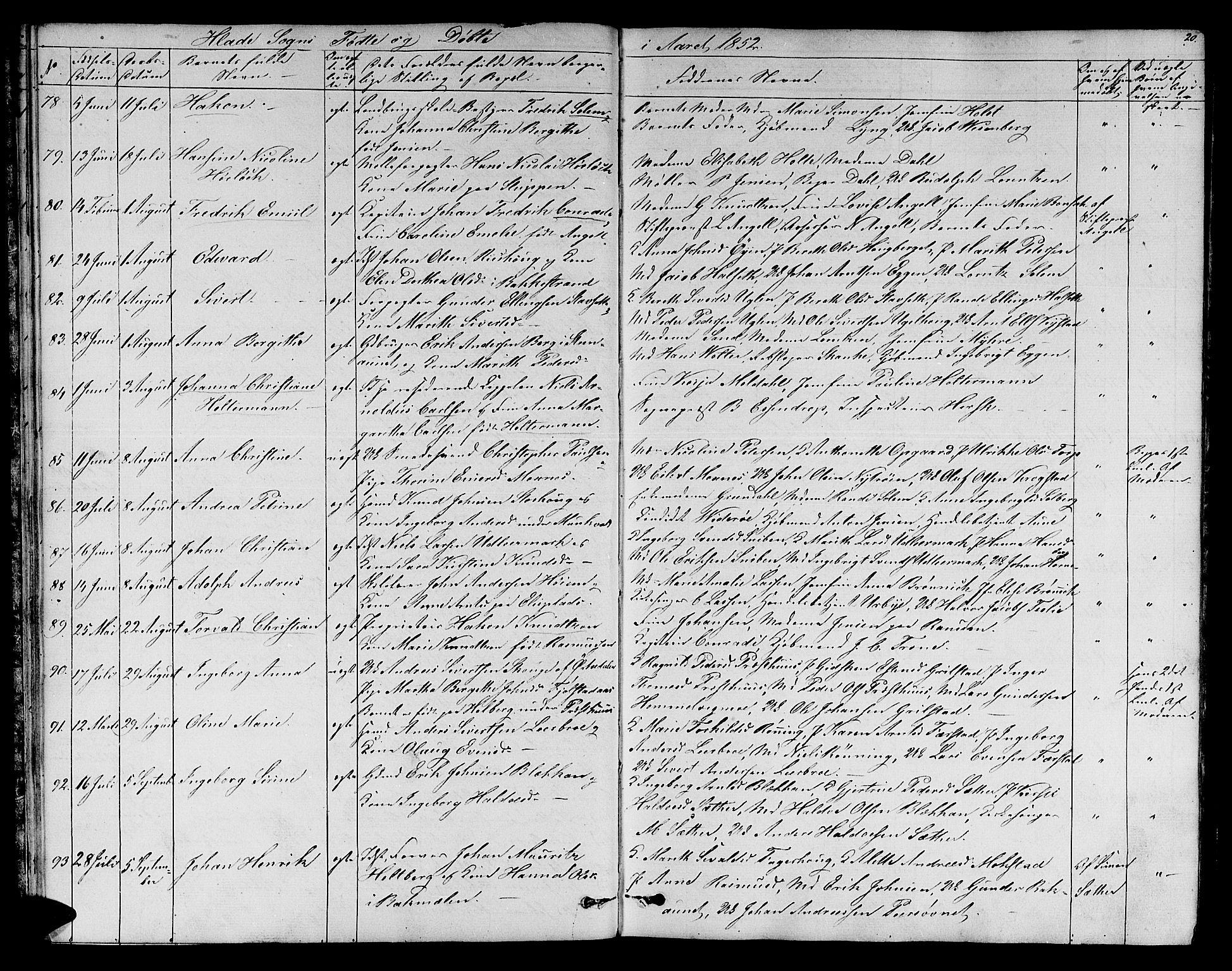 Ministerialprotokoller, klokkerbøker og fødselsregistre - Sør-Trøndelag, SAT/A-1456/606/L0310: Klokkerbok nr. 606C06, 1850-1859, s. 20