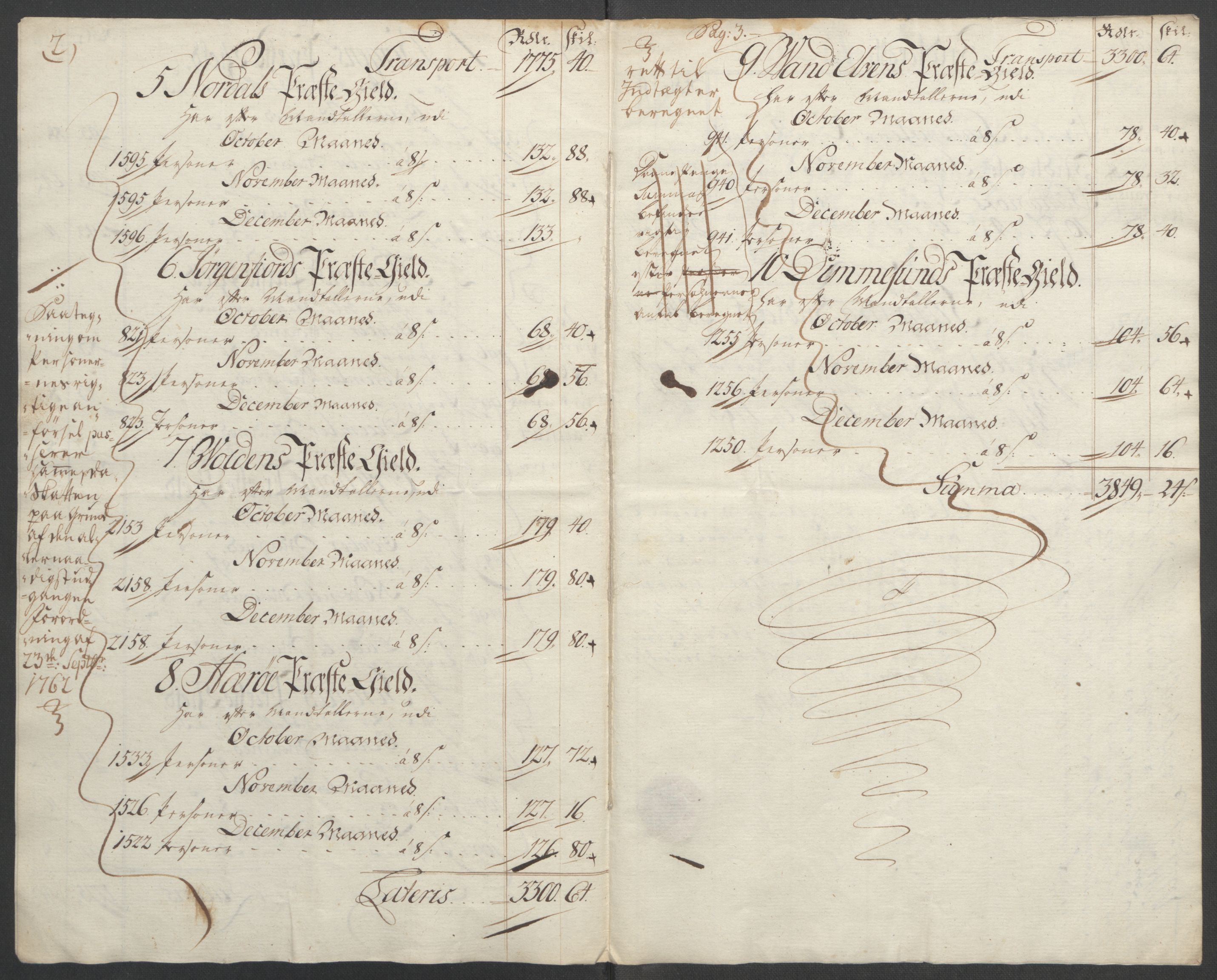 Rentekammeret inntil 1814, Reviderte regnskaper, Fogderegnskap, RA/EA-4092/R54/L3645: Ekstraskatten Sunnmøre, 1762-1772, s. 6