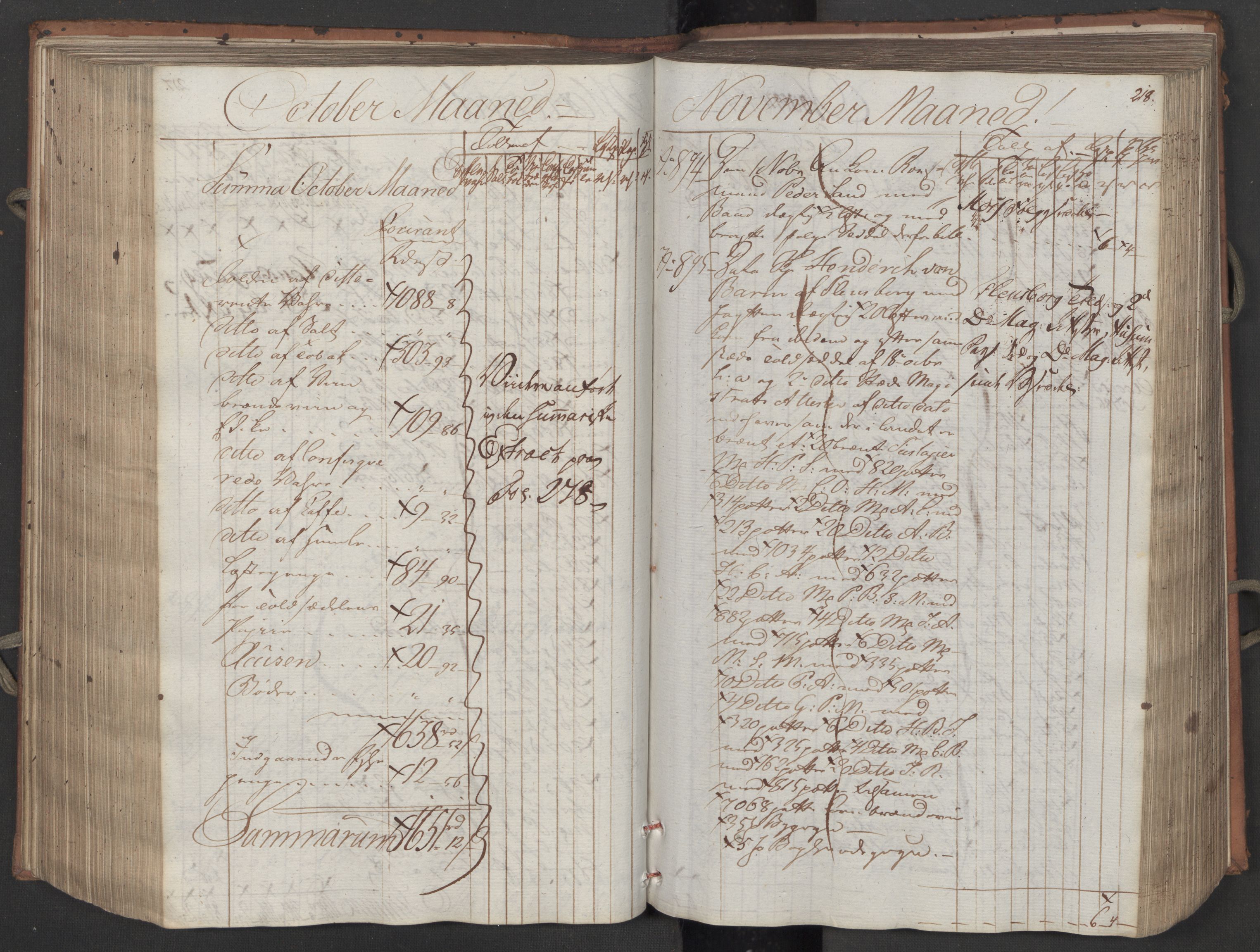 Generaltollkammeret, tollregnskaper, AV/RA-EA-5490/R08/L0158/0001: Tollregnskaper Drammen / Inngående tollbok, 1790, s. 218