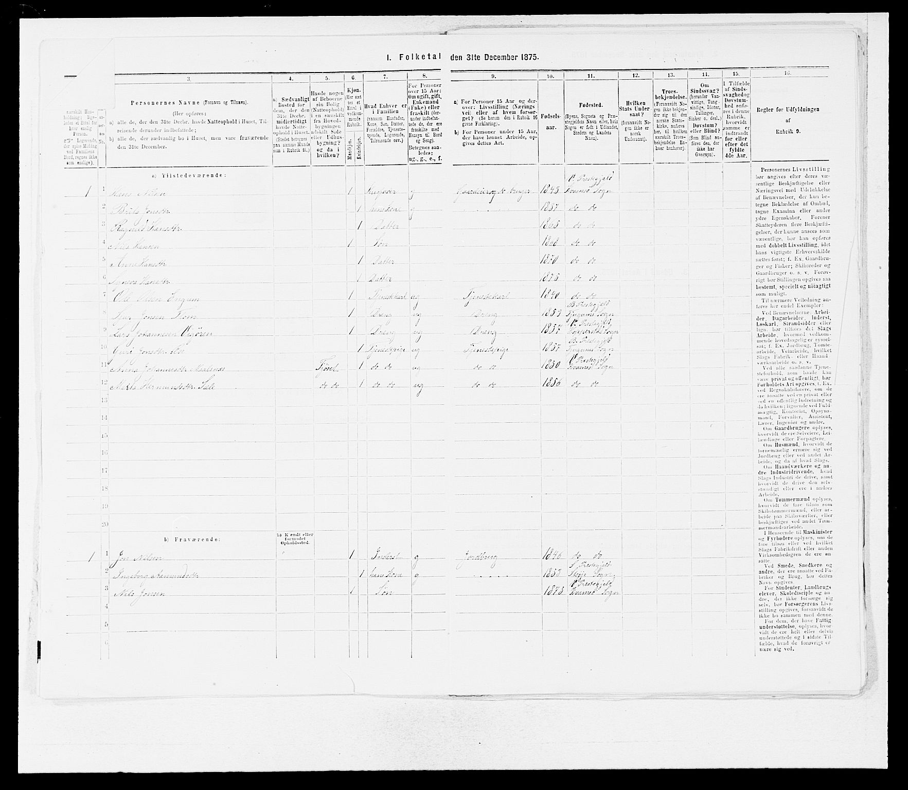 SAB, Folketelling 1875 for 1417P Vik prestegjeld, 1875, s. 25