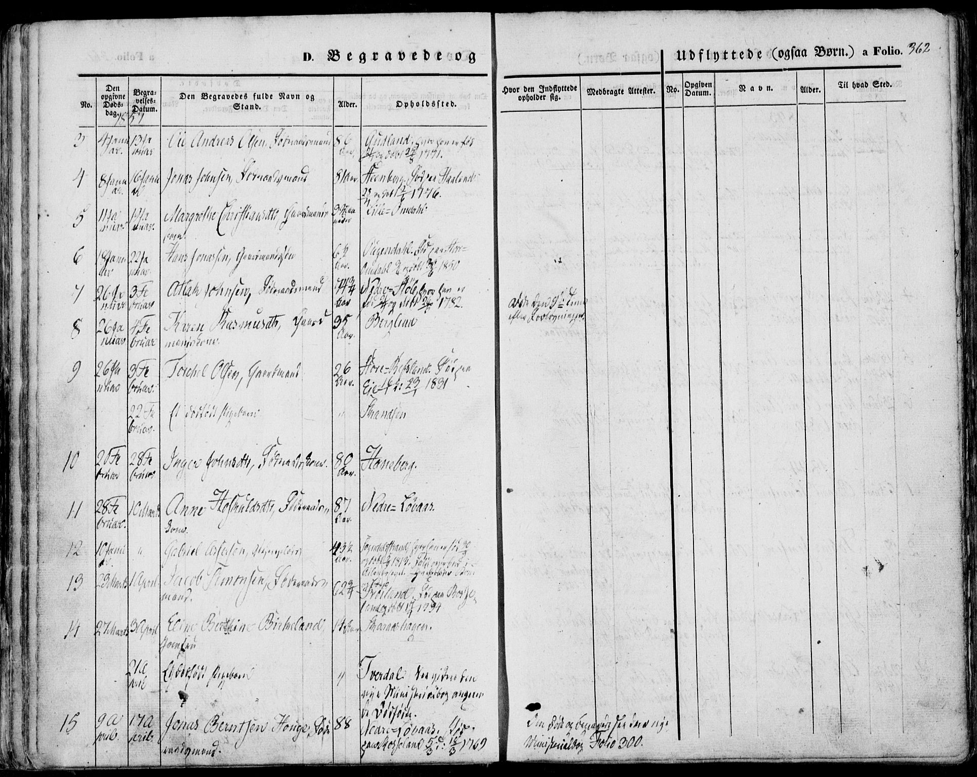 Sokndal sokneprestkontor, AV/SAST-A-101808: Ministerialbok nr. A 8.2, 1842-1857, s. 362