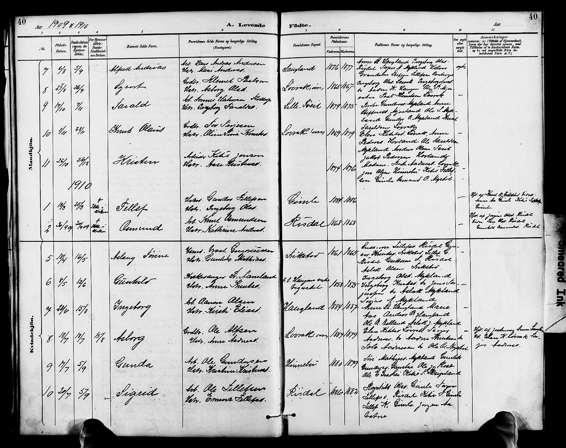 Herefoss sokneprestkontor, AV/SAK-1111-0019/F/Fb/Fbc/L0003: Klokkerbok nr. B 3, 1887-1915, s. 40