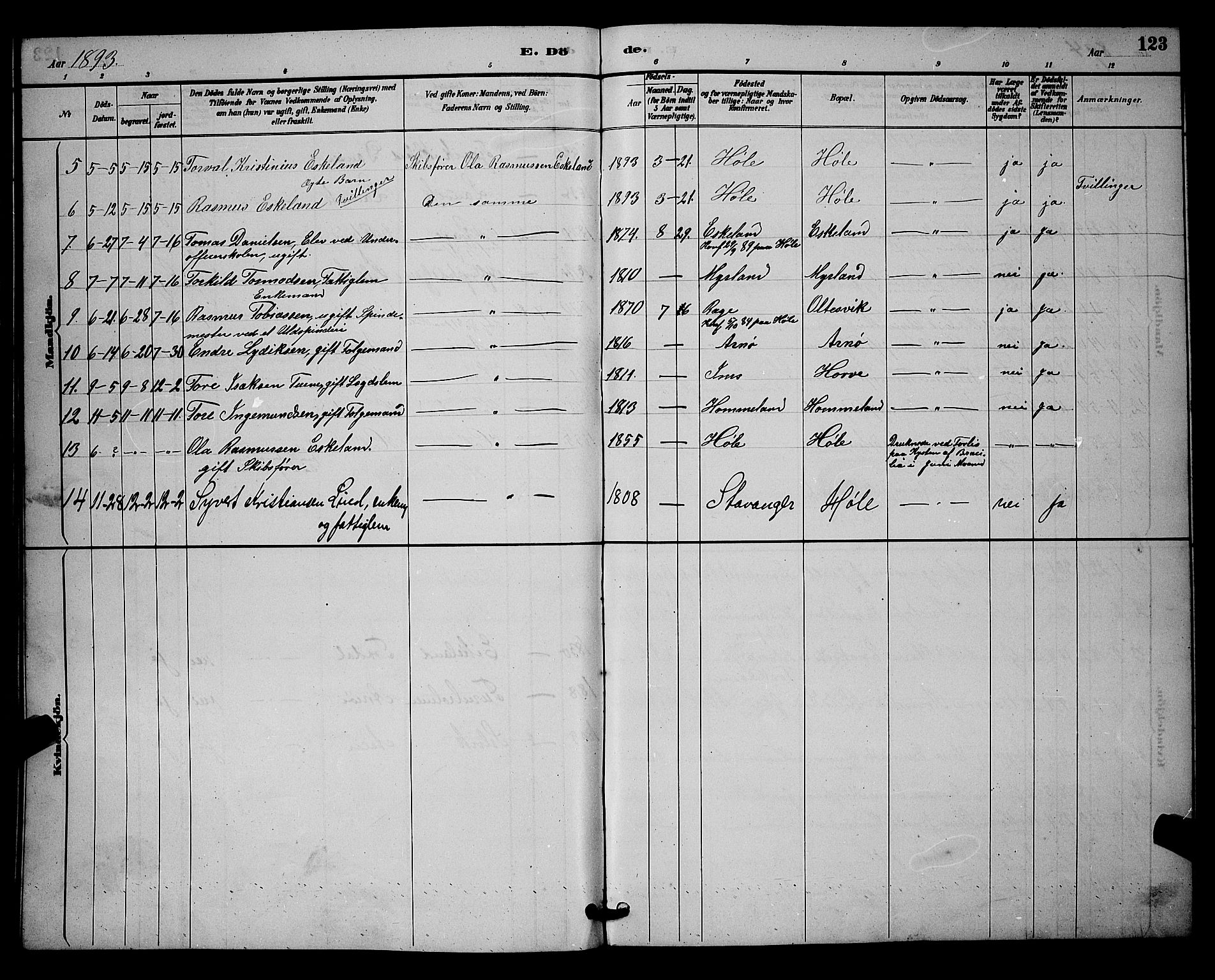 Høgsfjord sokneprestkontor, AV/SAST-A-101624/H/Ha/Hab/L0003: Klokkerbok nr. B 3, 1886-1905, s. 123