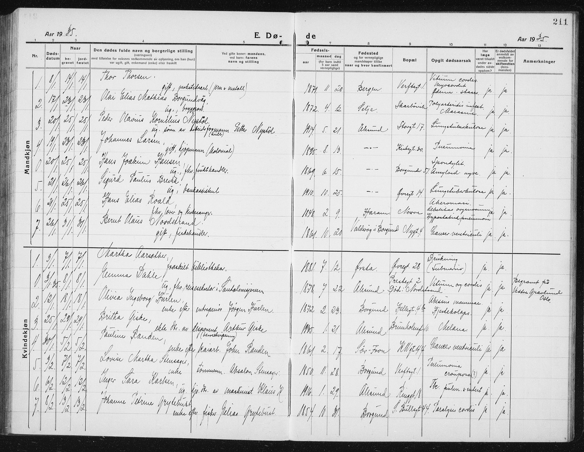 Ministerialprotokoller, klokkerbøker og fødselsregistre - Møre og Romsdal, AV/SAT-A-1454/529/L0474: Klokkerbok nr. 529C11, 1918-1938, s. 211