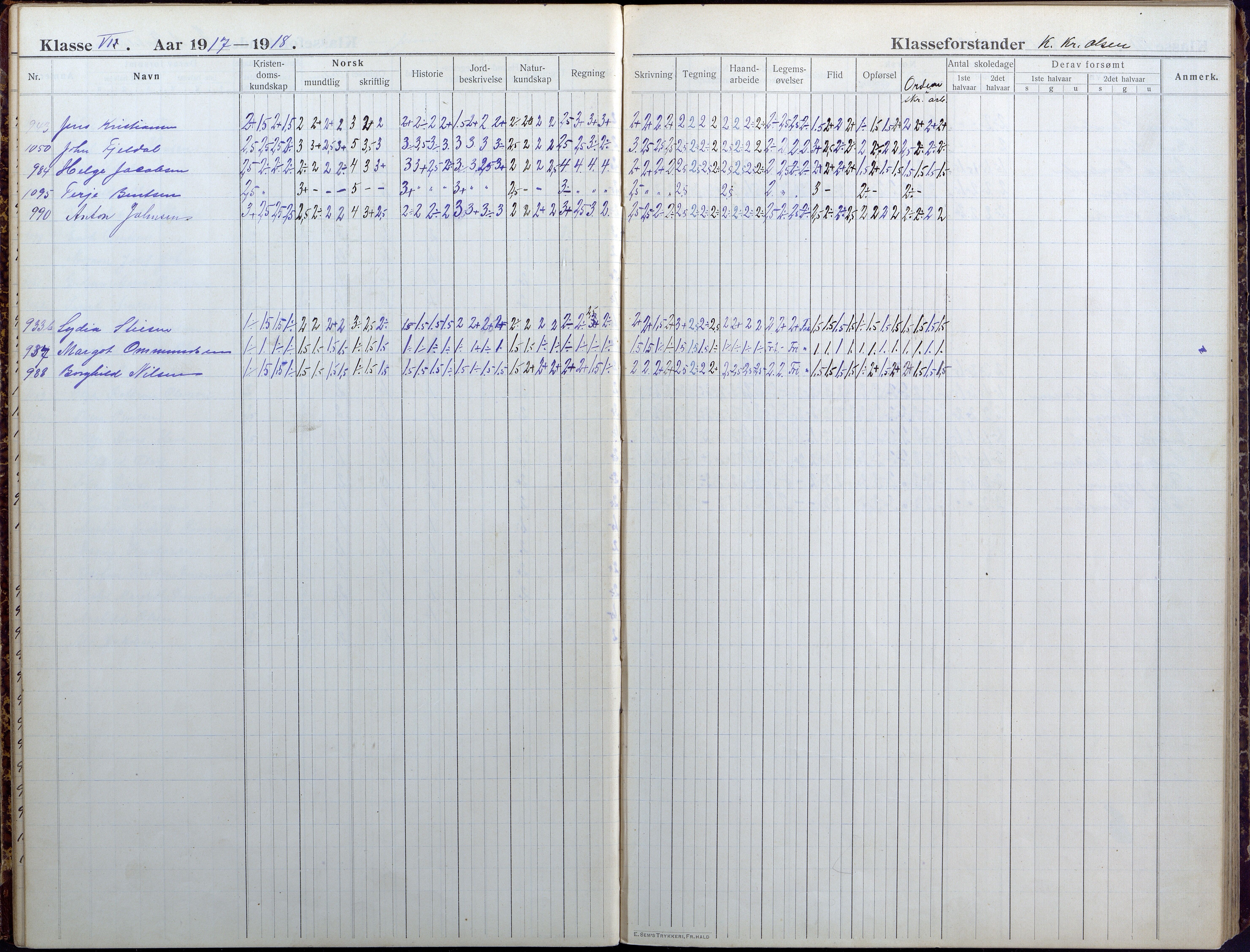 Lillesand kommune, AAKS/KA0926-PK/1/09/L0025: Lillesand Folkeskole - Skoleprotokoll, 1916-1925