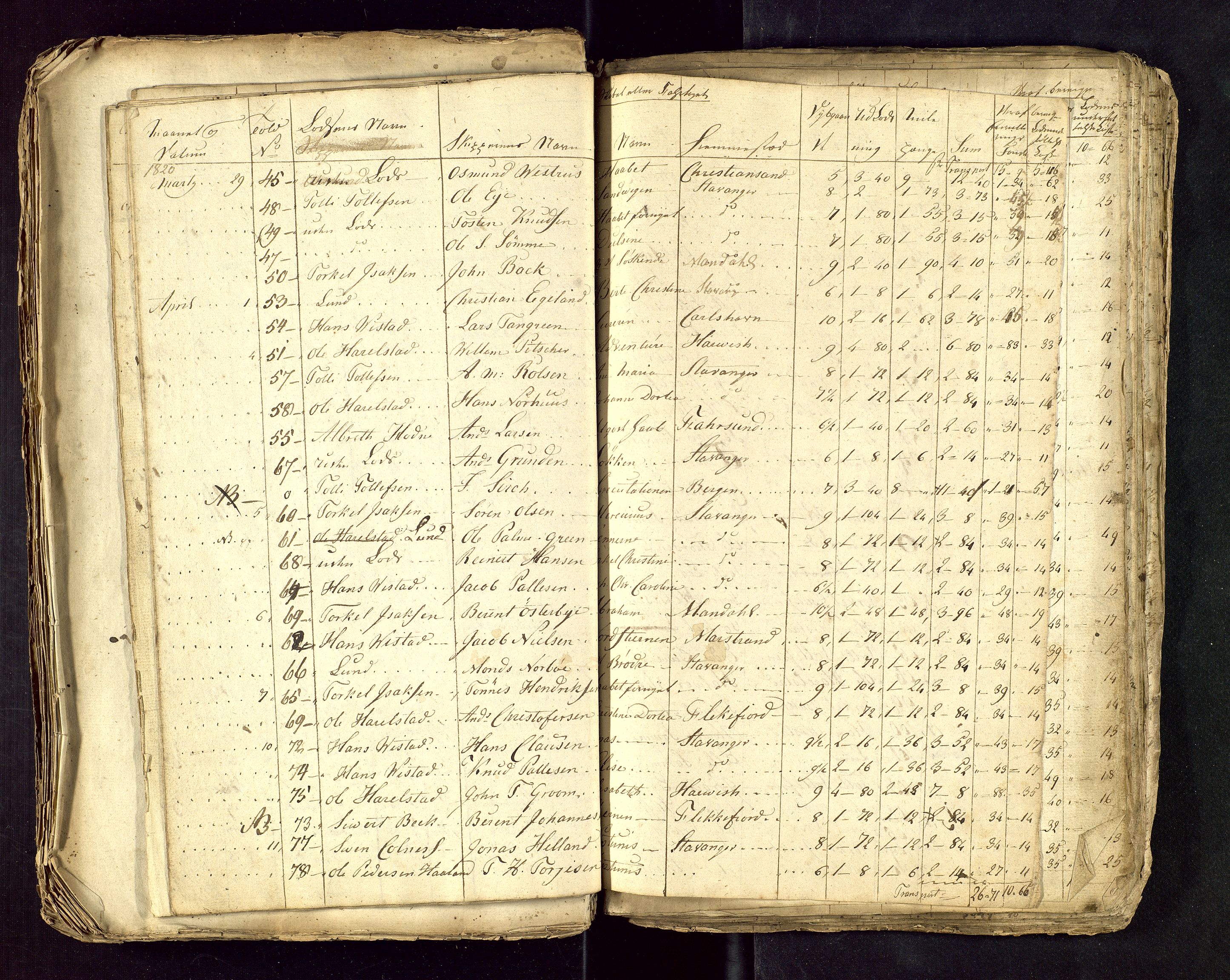 Stavanger losoldermann, AV/SAST-A-101583/0/30BA/L0001B: Losingsprotokoll, 1818-1827