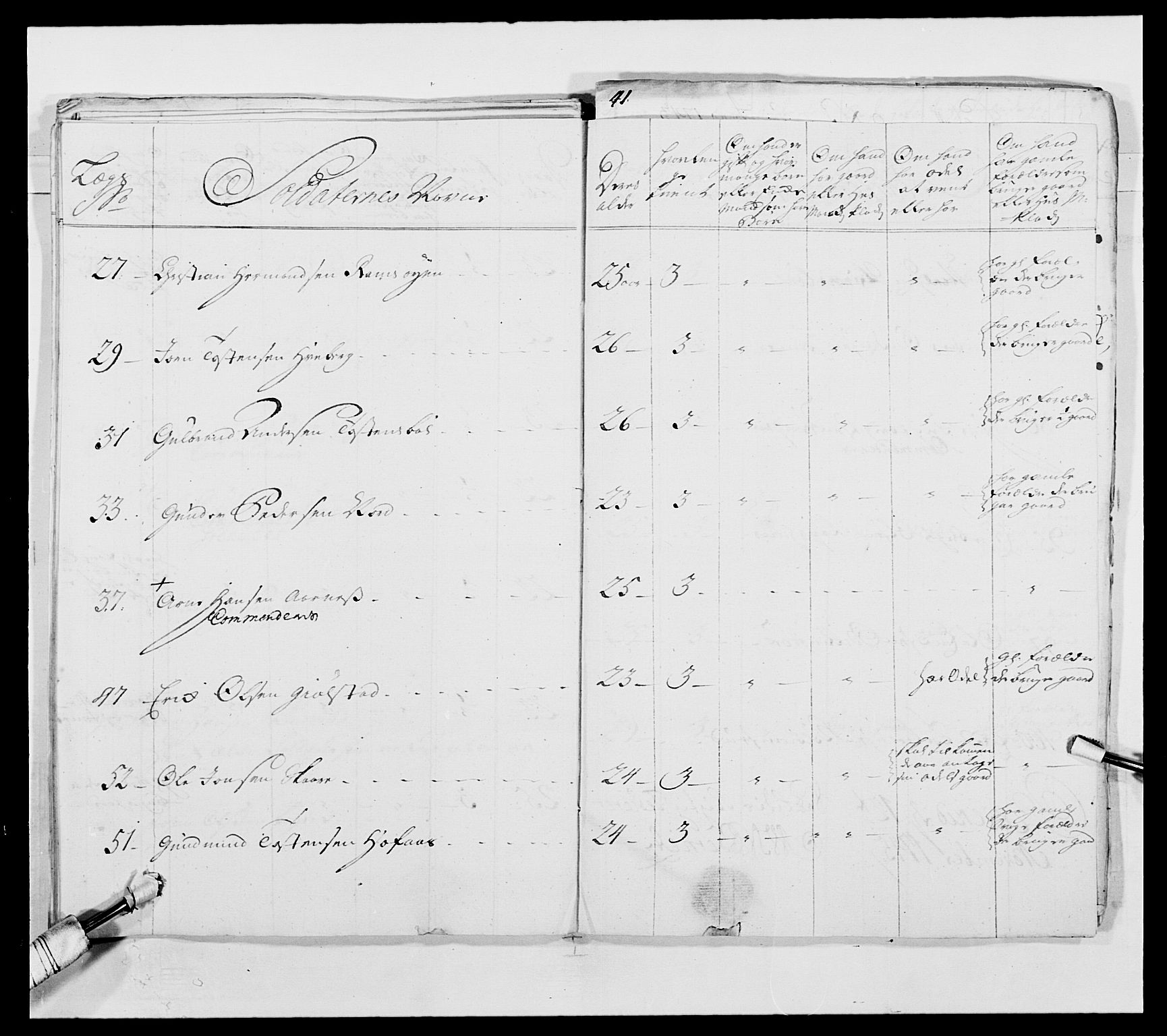 Kommanderende general (KG I) med Det norske krigsdirektorium, AV/RA-EA-5419/E/Ea/L0490: 2. Akershusiske regiment, 1730-1748, s. 180