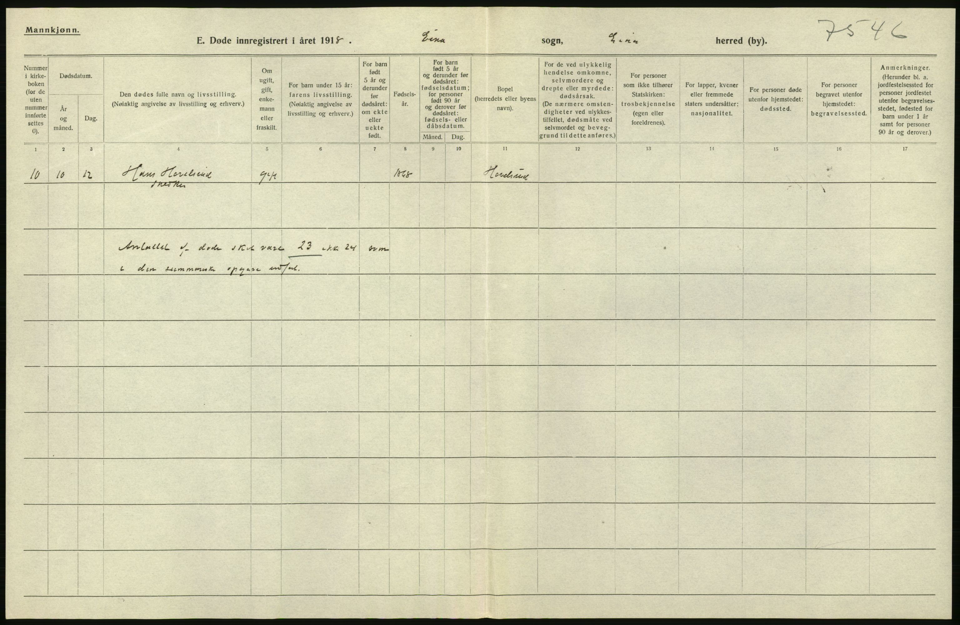 Statistisk sentralbyrå, Sosiodemografiske emner, Befolkning, AV/RA-S-2228/D/Df/Dfb/Dfbh/L0017: Oppland fylke: Døde. Bygder og byer., 1918, s. 374