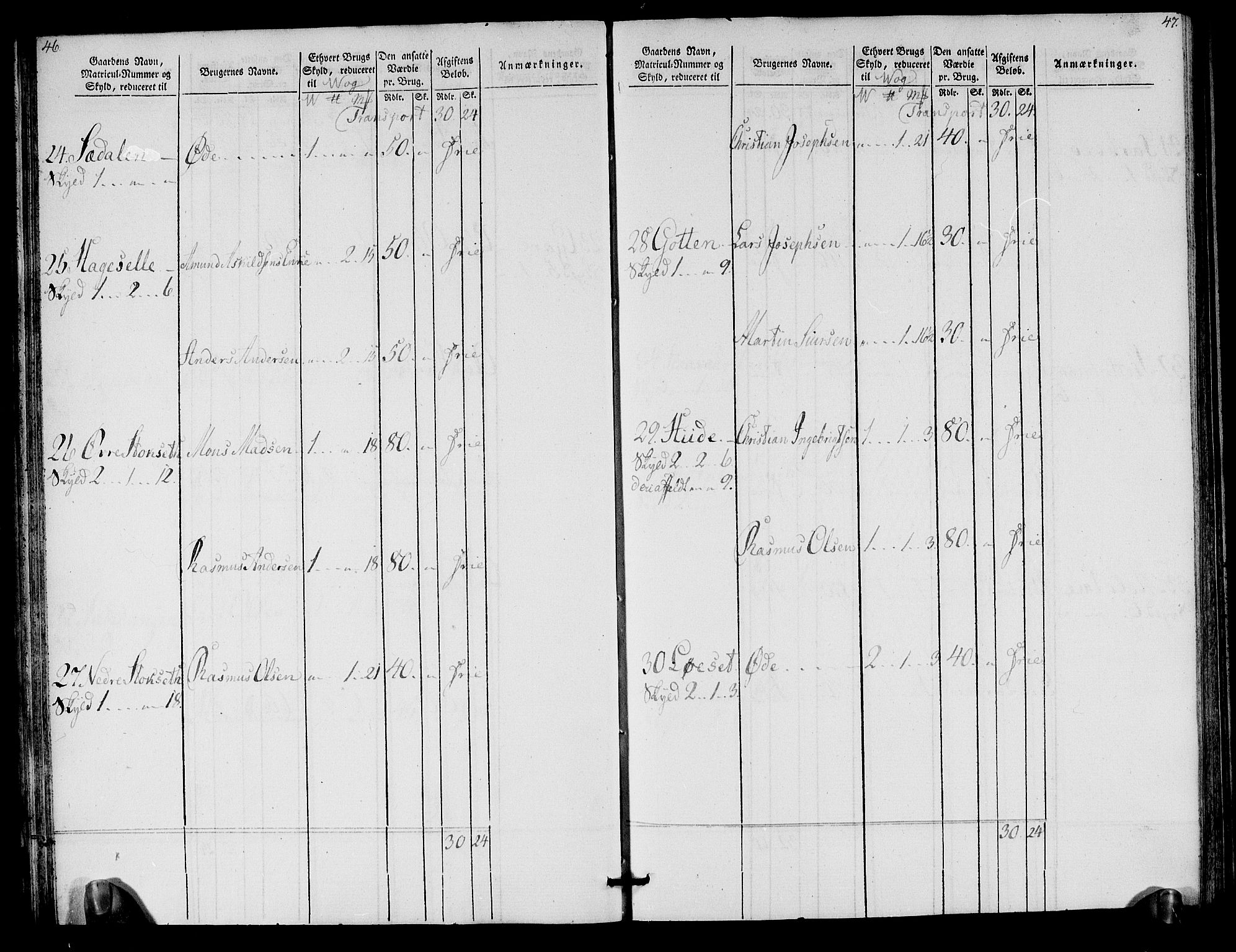 Rentekammeret inntil 1814, Realistisk ordnet avdeling, AV/RA-EA-4070/N/Ne/Nea/L0125b: Sunnmøre fogderi. Oppebørselsregister for fogderiets søndre del, 1803, s. 25