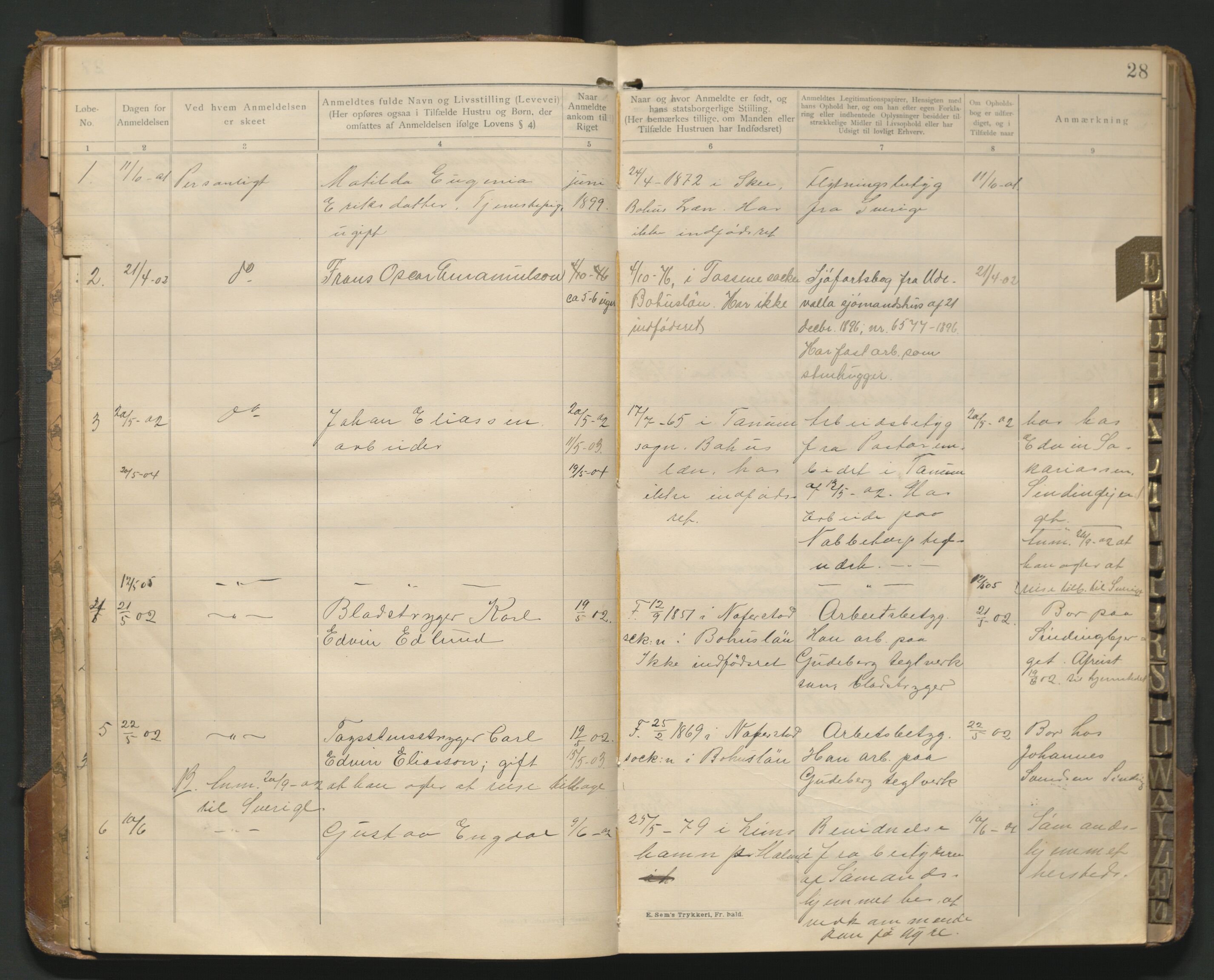 Fredrikstad politikammer, AV/SAO-A-10055/H/Hb/Hba/L0001: Protokoll over fremmede statsborgere, 1901-1916, s. 27b-28a