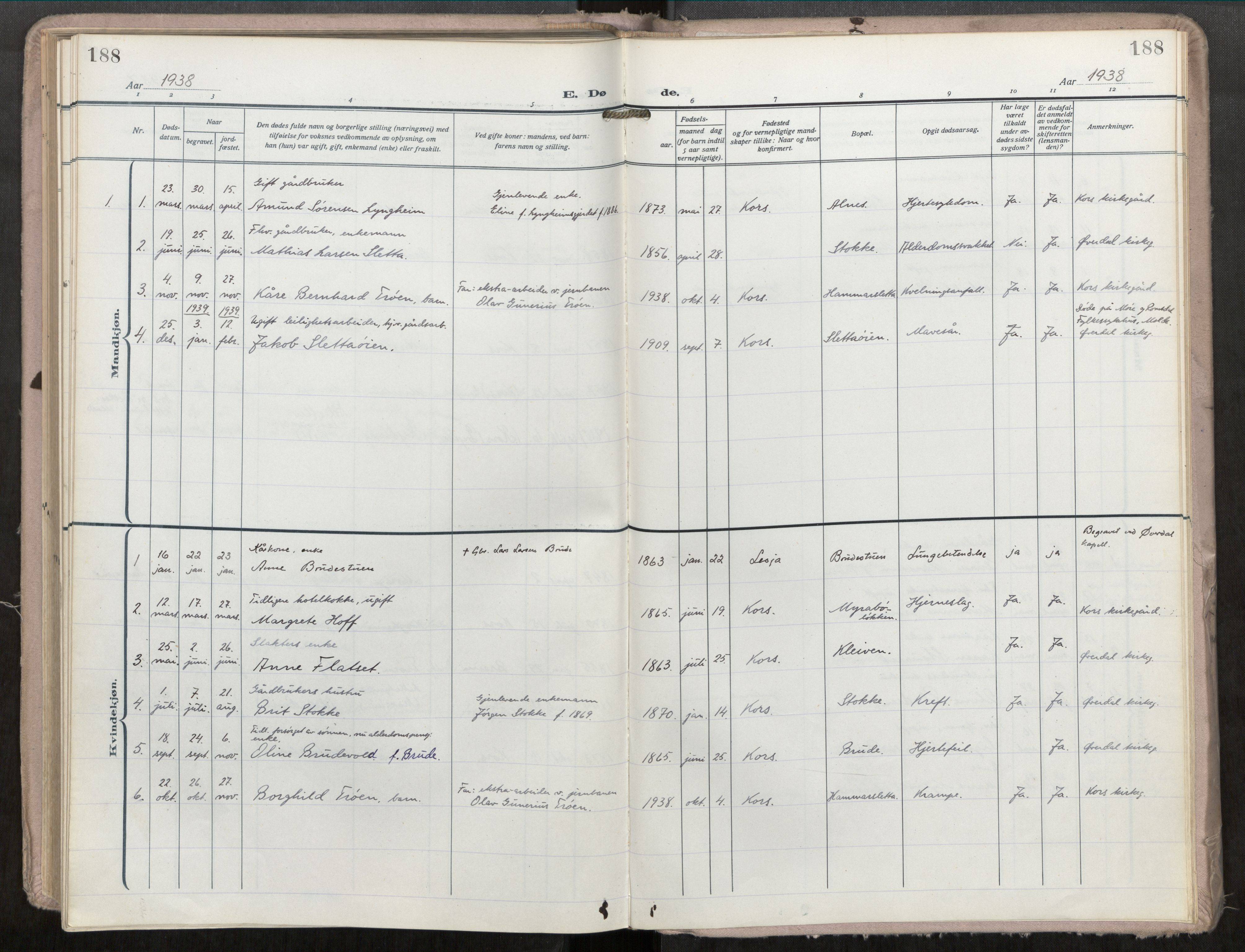 Ministerialprotokoller, klokkerbøker og fødselsregistre - Møre og Romsdal, AV/SAT-A-1454/546/L0601: Ministerialbok nr. 546A04, 1919-1956, s. 188