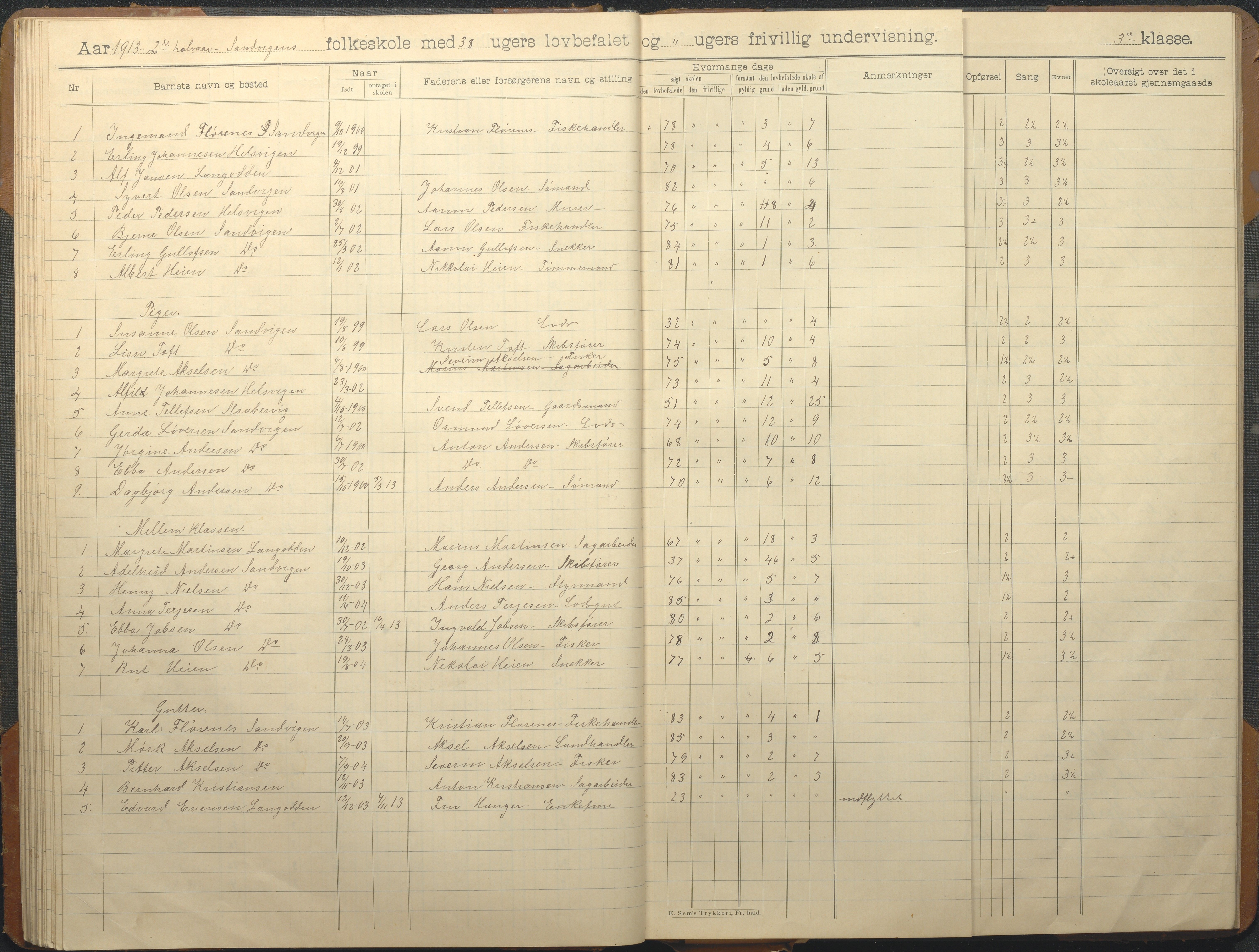 Hisøy kommune frem til 1991, AAKS/KA0922-PK/33/L0008: Skoleprotokoll, 1902-1933