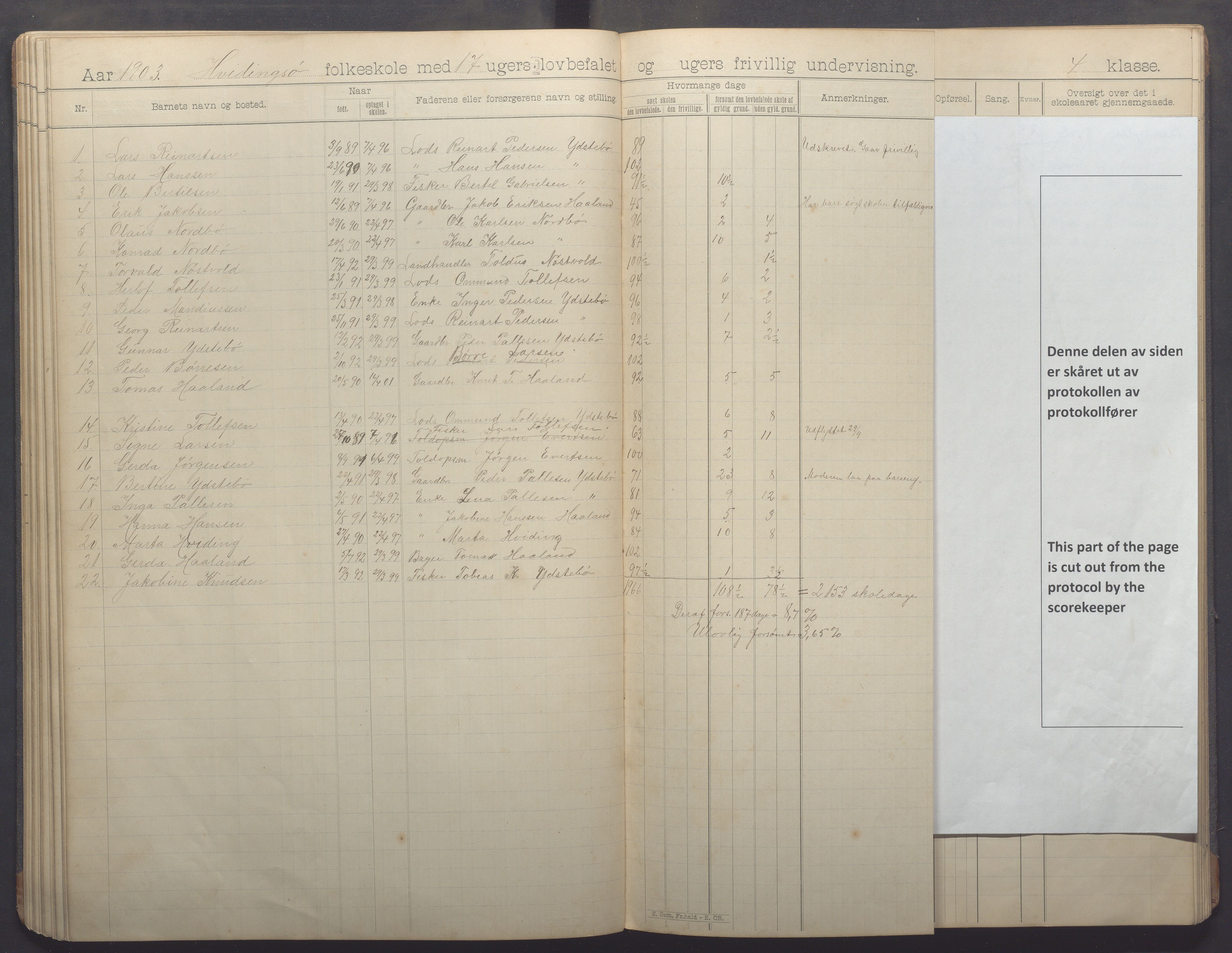 Kvitsøy kommune - Skolestyret, IKAR/K-100574/H/L0002: Skoleprotokoll, 1897-1909, s. 49