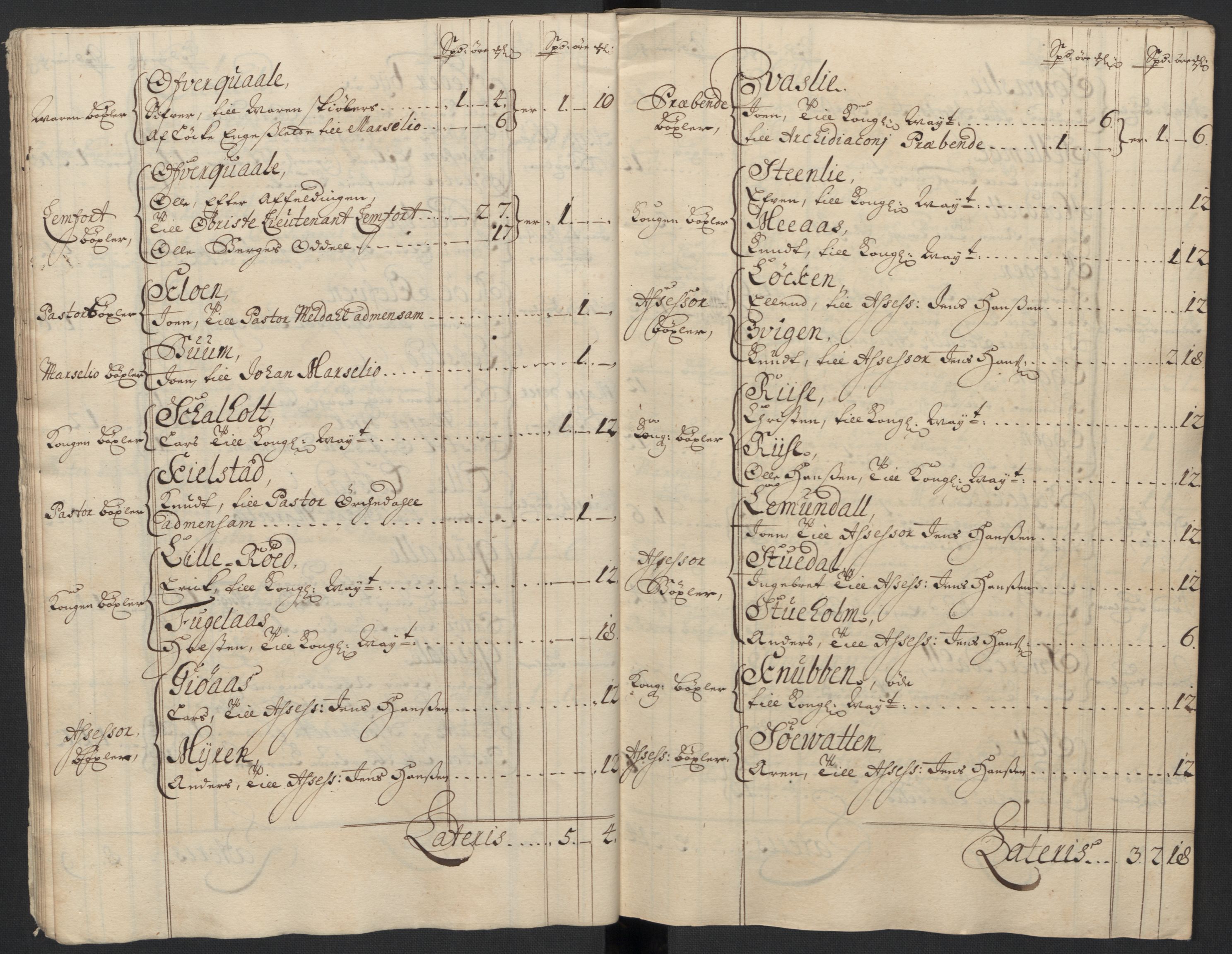 Rentekammeret inntil 1814, Reviderte regnskaper, Fogderegnskap, AV/RA-EA-4092/R60/L3954: Fogderegnskap Orkdal og Gauldal, 1704, s. 36