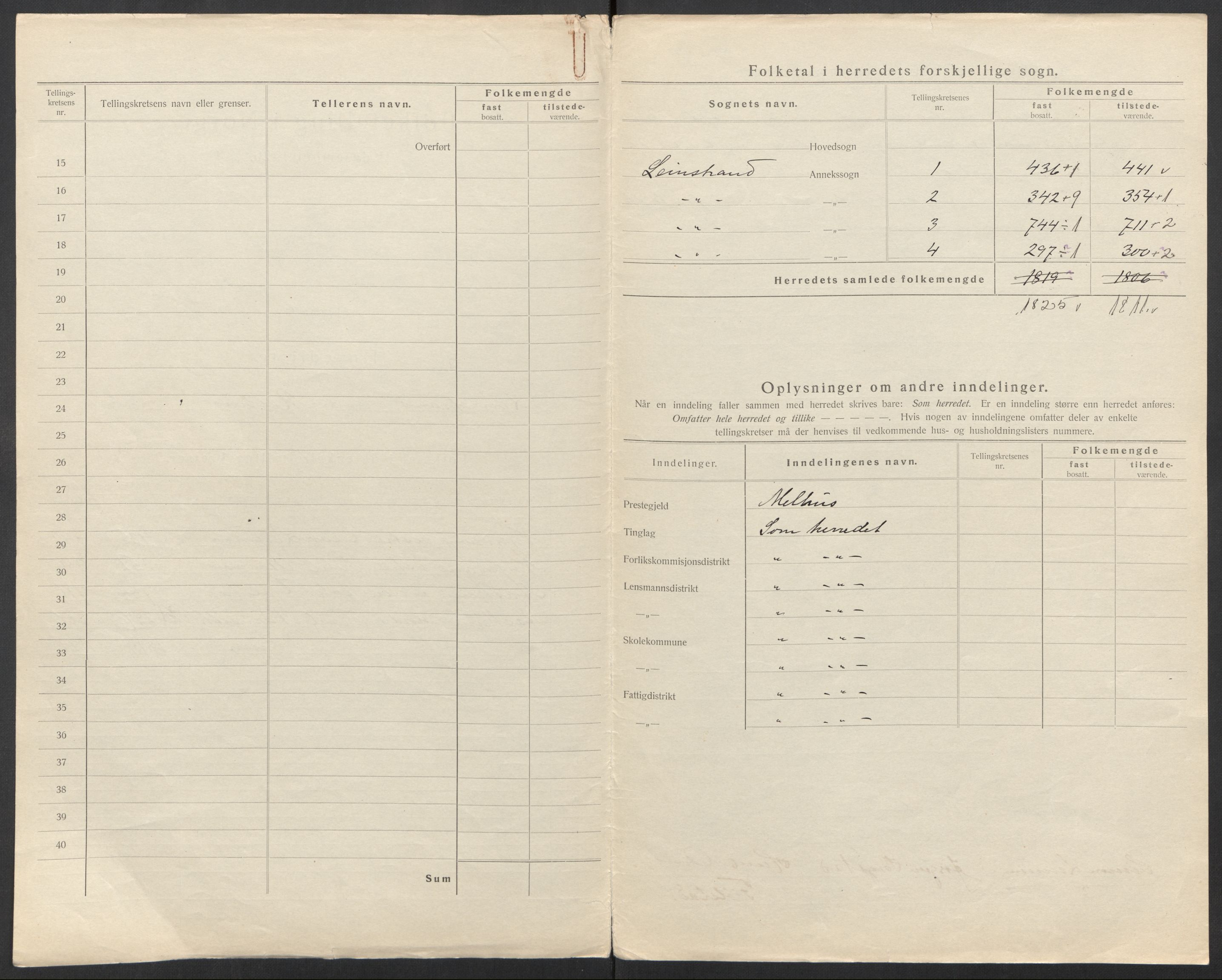 SAT, Folketelling 1920 for 1654 Leinstrand herred, 1920, s. 6