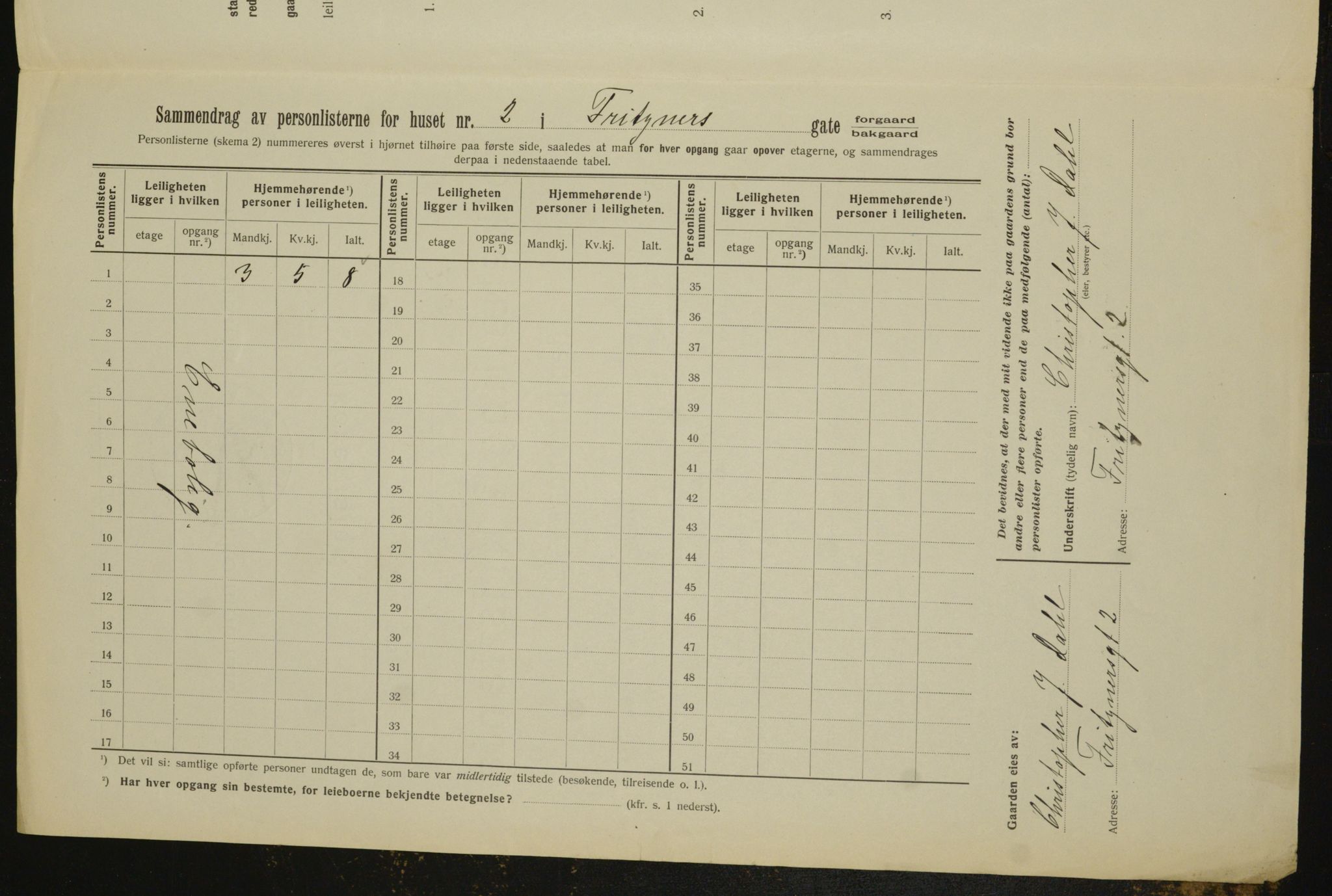 OBA, Kommunal folketelling 1.2.1912 for Kristiania, 1912, s. 26922