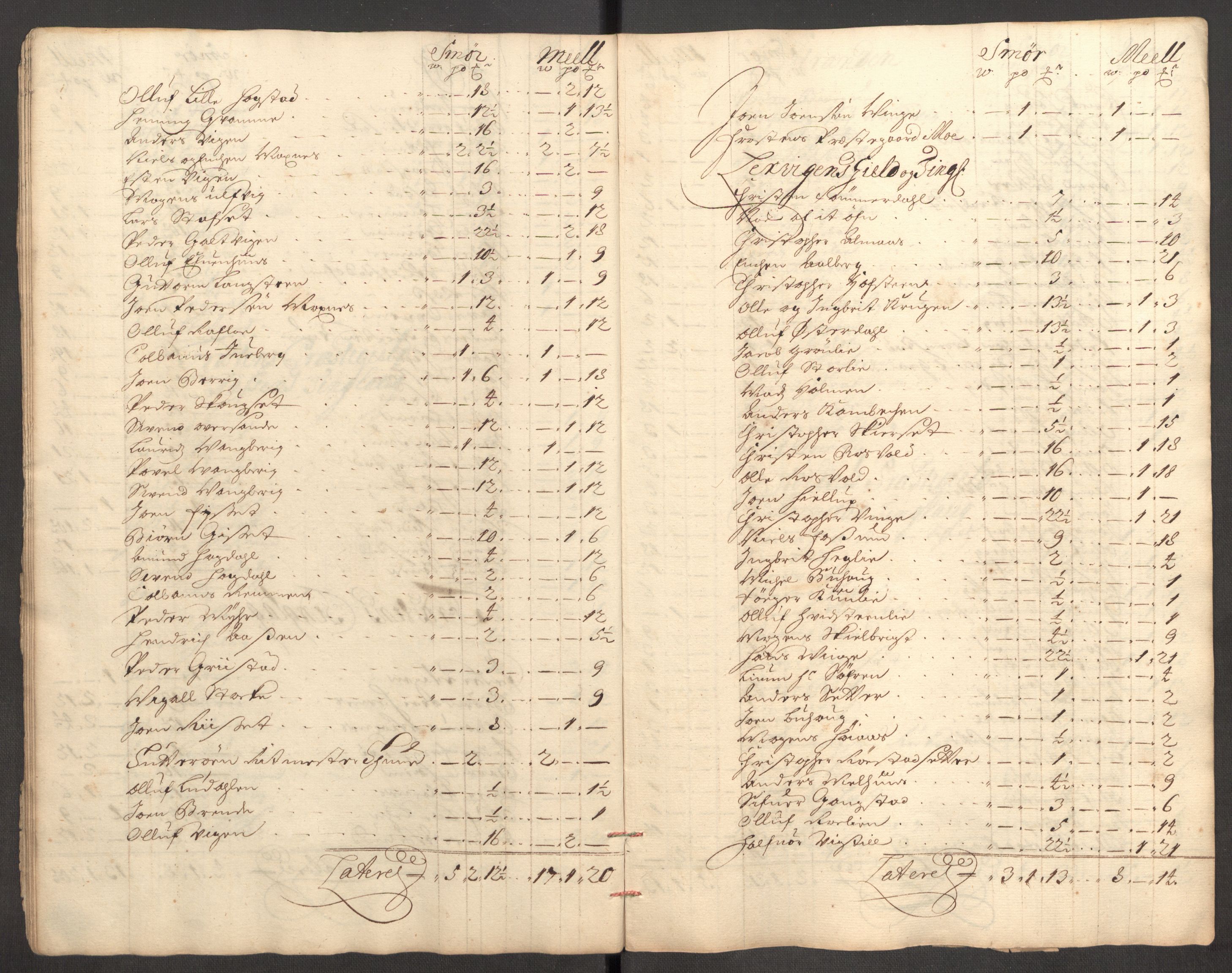 Rentekammeret inntil 1814, Reviderte regnskaper, Fogderegnskap, RA/EA-4092/R62/L4188: Fogderegnskap Stjørdal og Verdal, 1696, s. 37