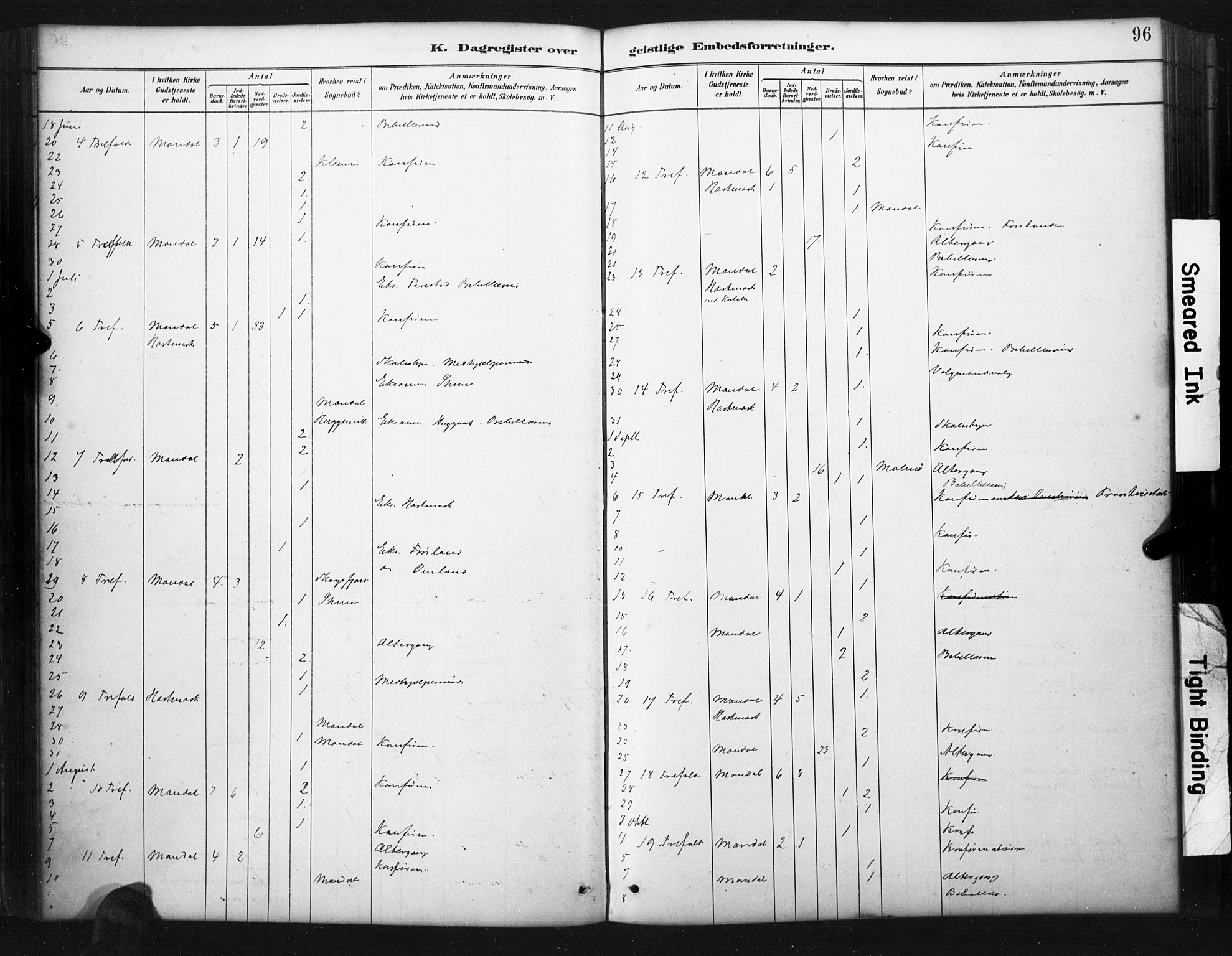 Mandal sokneprestkontor, AV/SAK-1111-0030/F/Fa/Faa/L0017: Ministerialbok nr. A 17, 1880-1926, s. 96