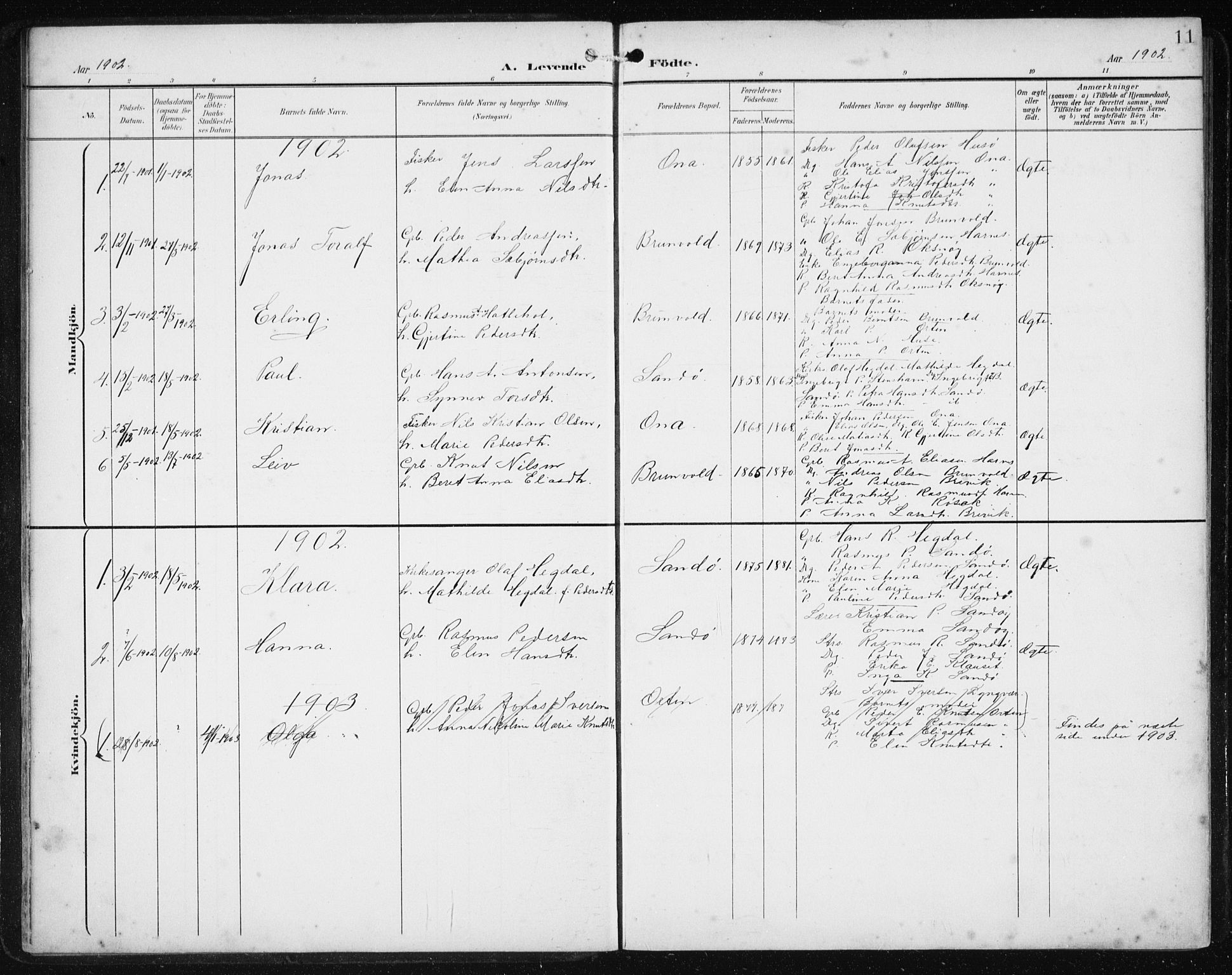 Ministerialprotokoller, klokkerbøker og fødselsregistre - Møre og Romsdal, AV/SAT-A-1454/561/L0733: Klokkerbok nr. 561C03, 1900-1940, s. 11