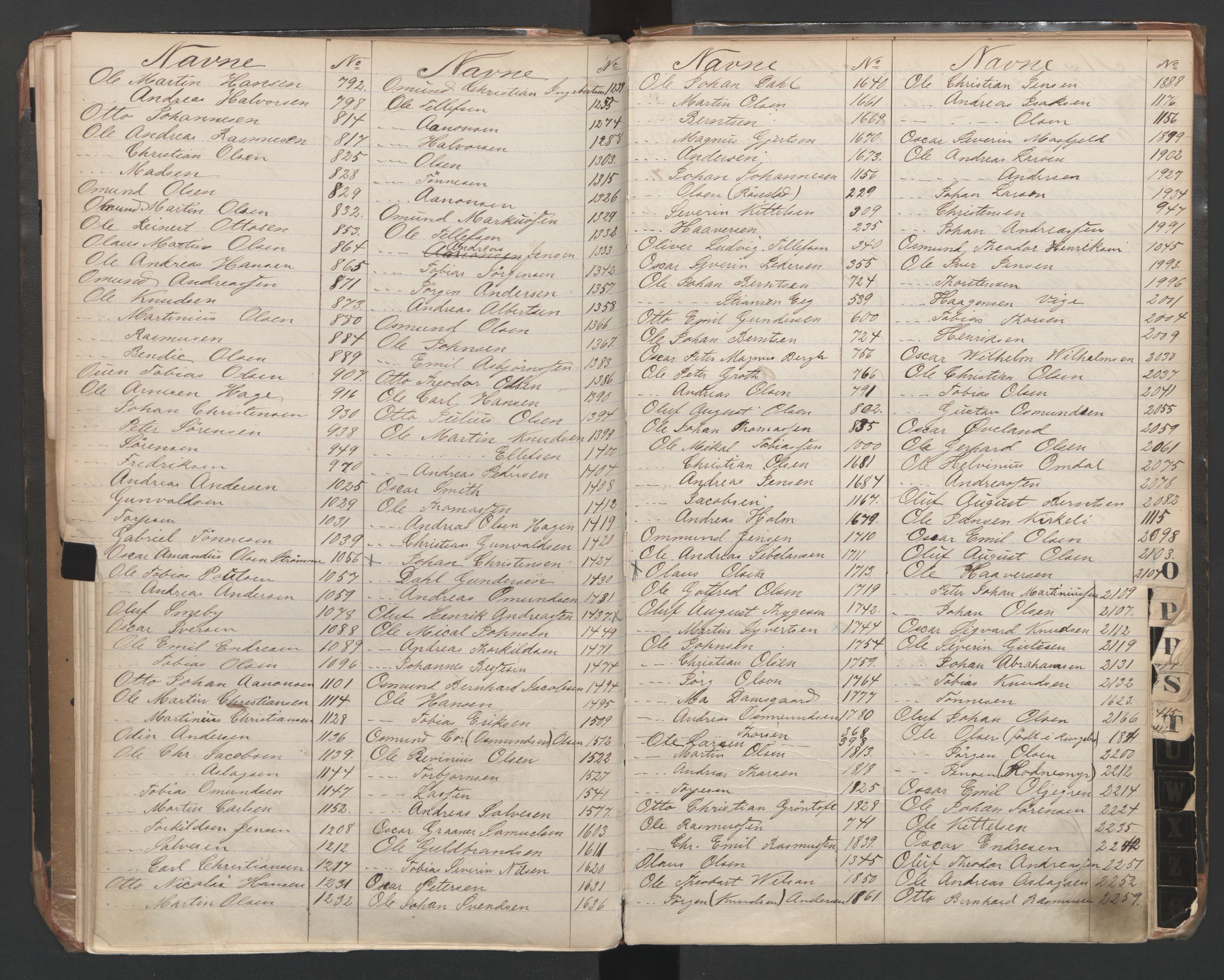 Kristiansand mønstringskrets, AV/SAK-2031-0015/F/Fb/L0015: Register til hovedrulle nr 1-5025, I-22, 1860-1940, s. 45