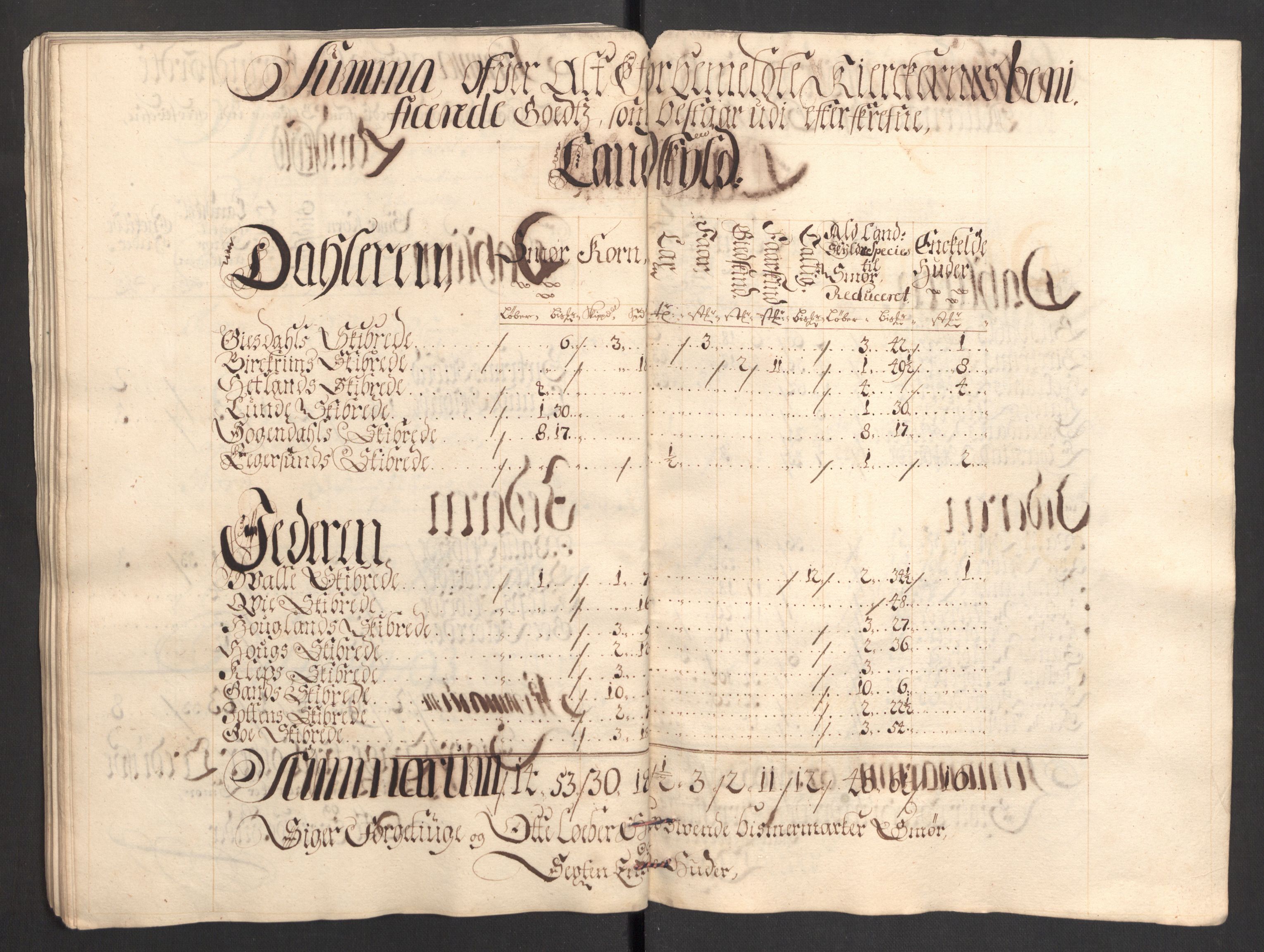 Rentekammeret inntil 1814, Reviderte regnskaper, Fogderegnskap, AV/RA-EA-4092/R46/L2731: Fogderegnskap Jæren og Dalane, 1700-1702, s. 168