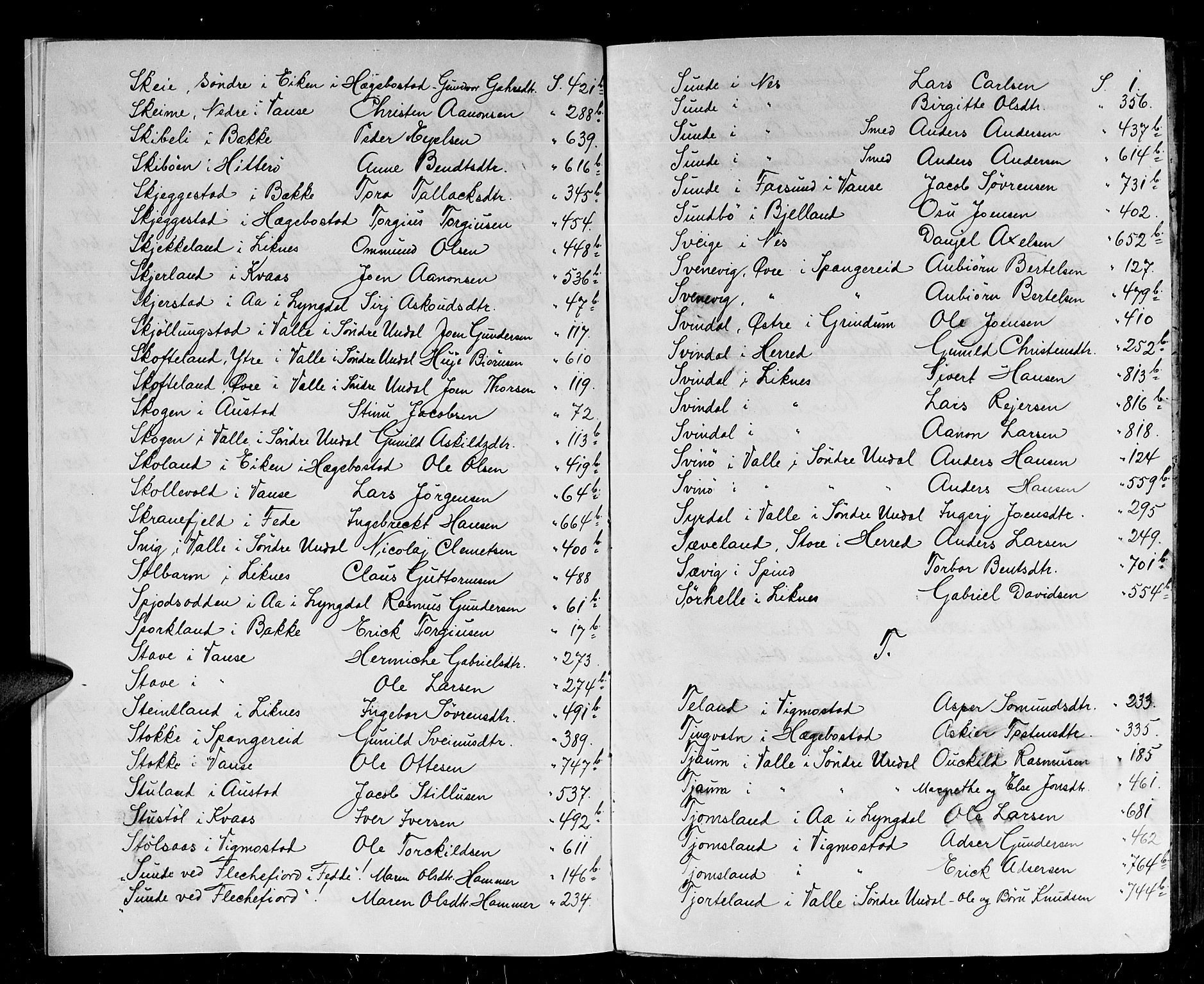 Lister sorenskriveri, AV/SAK-1221-0003/H/Hc/L0026: Skifteprotokoll nr 26a med register, 1739-1742