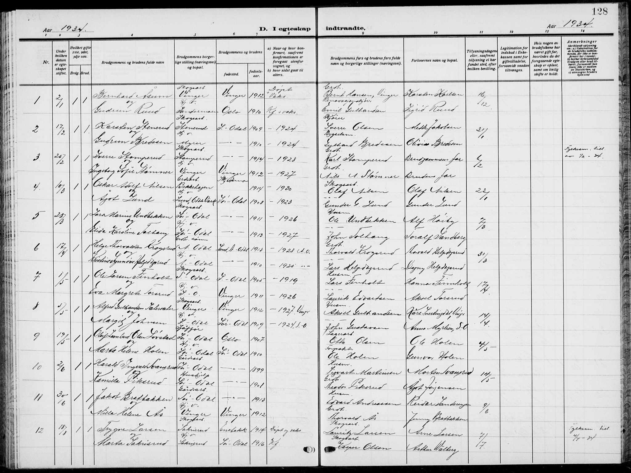 Sør-Odal prestekontor, SAH/PREST-030/H/Ha/Hab/L0011: Klokkerbok nr. 11, 1922-1939, s. 128