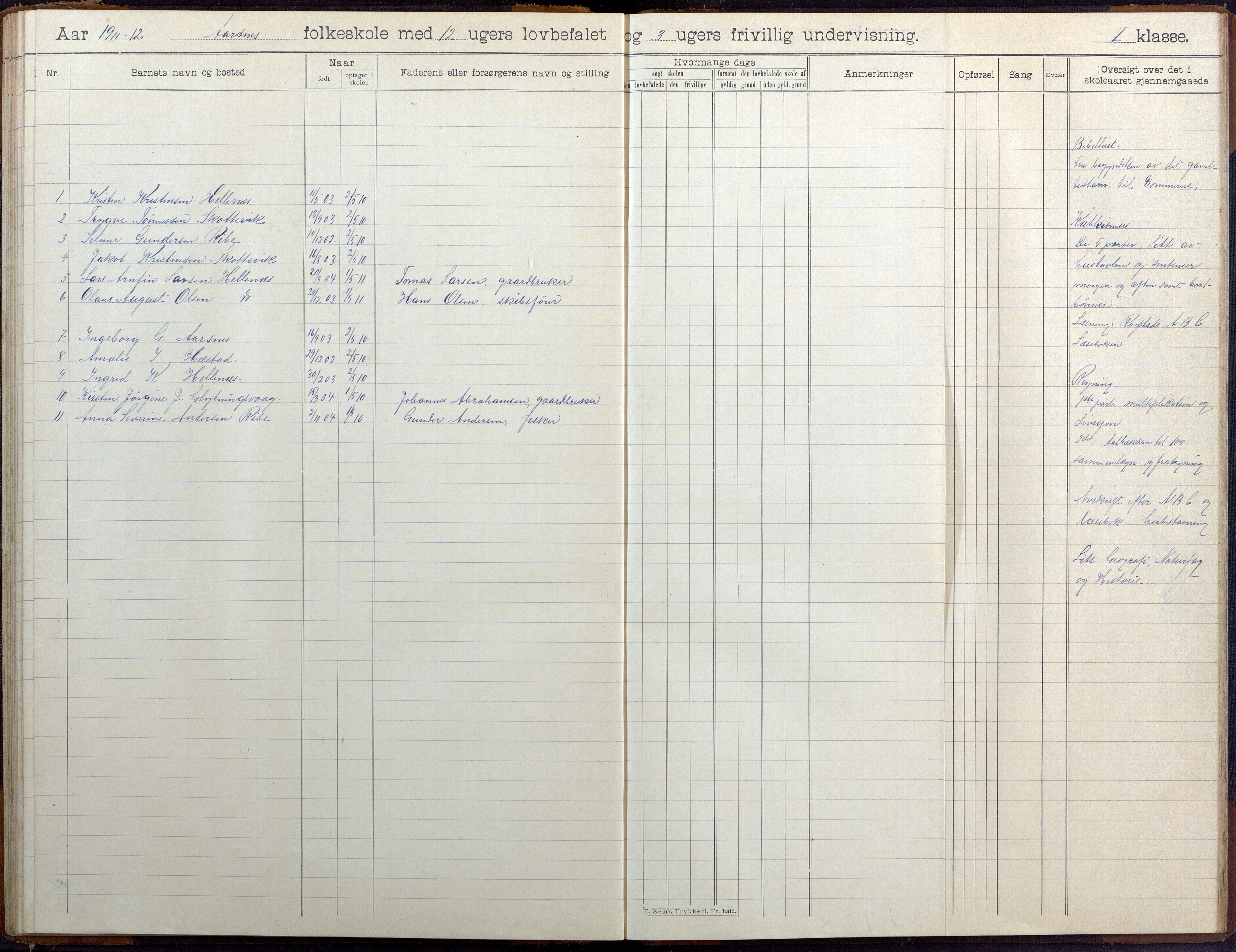 Høvåg kommune, AAKS/KA0927-PK/2/2/L0041: Ytre Årsnes og Ulvøysund - Skoleprotokoll (Ytre Årsnes, Hæstad), 1905-1929