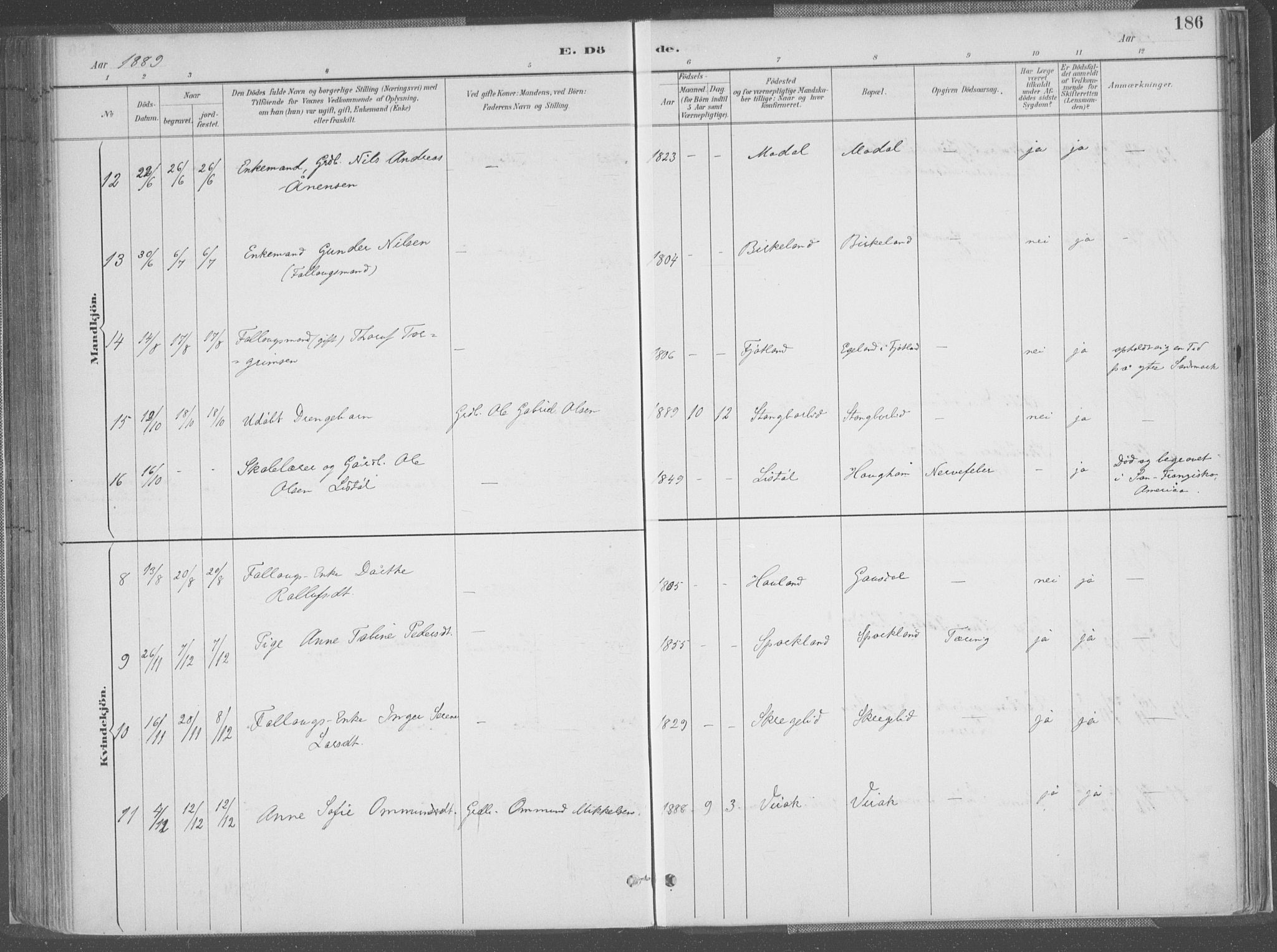 Bakke sokneprestkontor, AV/SAK-1111-0002/F/Fa/Faa/L0008: Ministerialbok nr. A 8, 1887-1911, s. 186