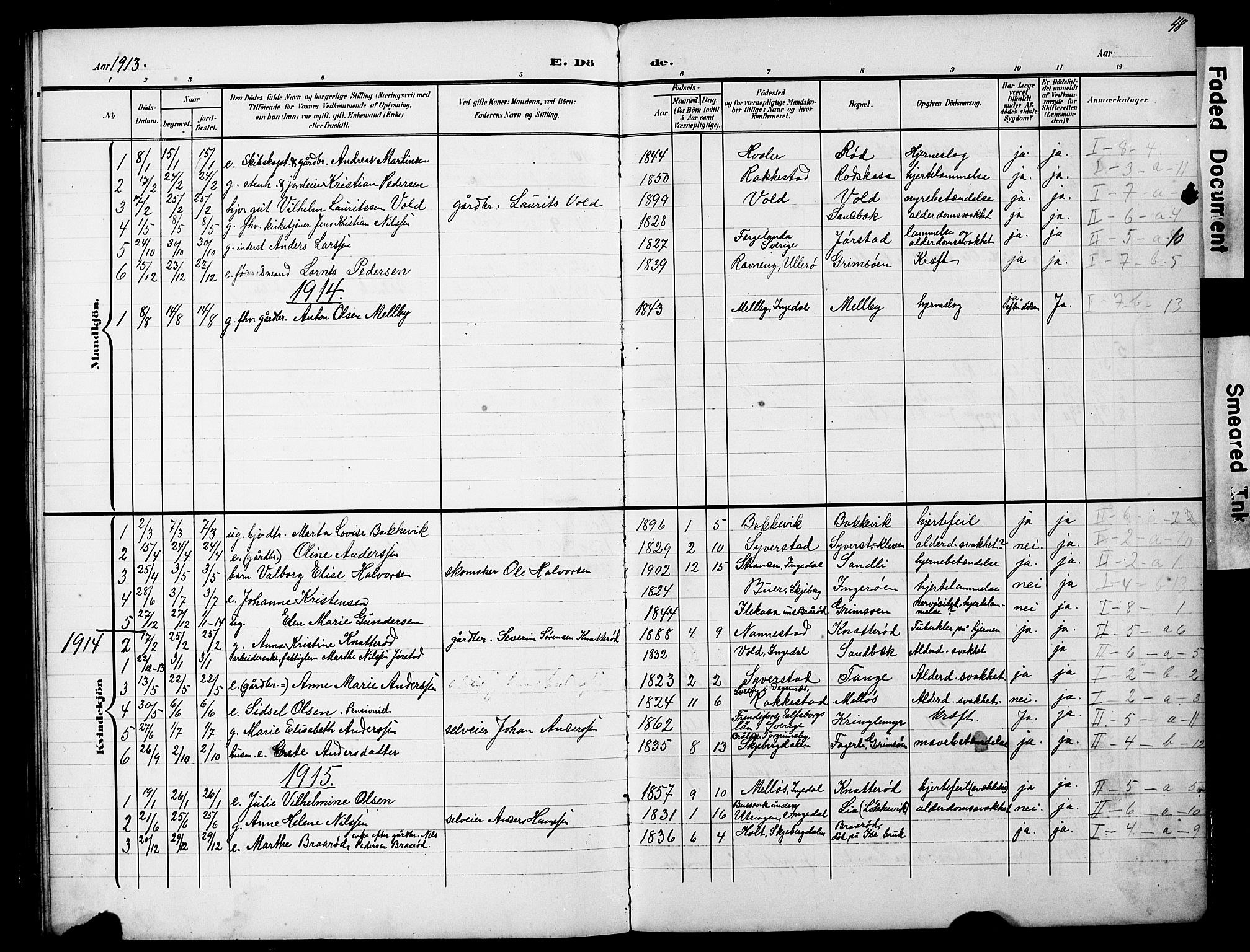 Skjeberg prestekontor Kirkebøker, AV/SAO-A-10923/G/Ge/L0001: Klokkerbok nr. V 1, 1901-1931, s. 48