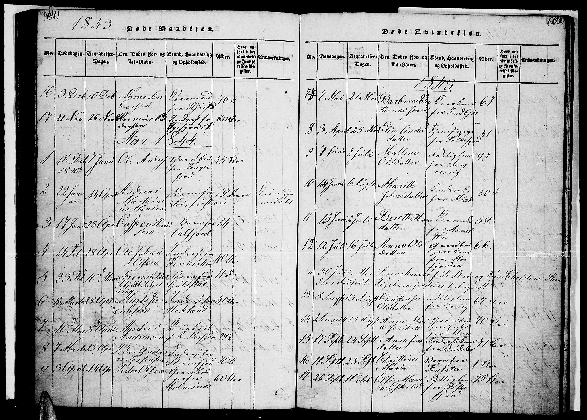 Ministerialprotokoller, klokkerbøker og fødselsregistre - Nordland, AV/SAT-A-1459/888/L1263: Klokkerbok nr. 888C02 /1, 1820-1850, s. 192-193