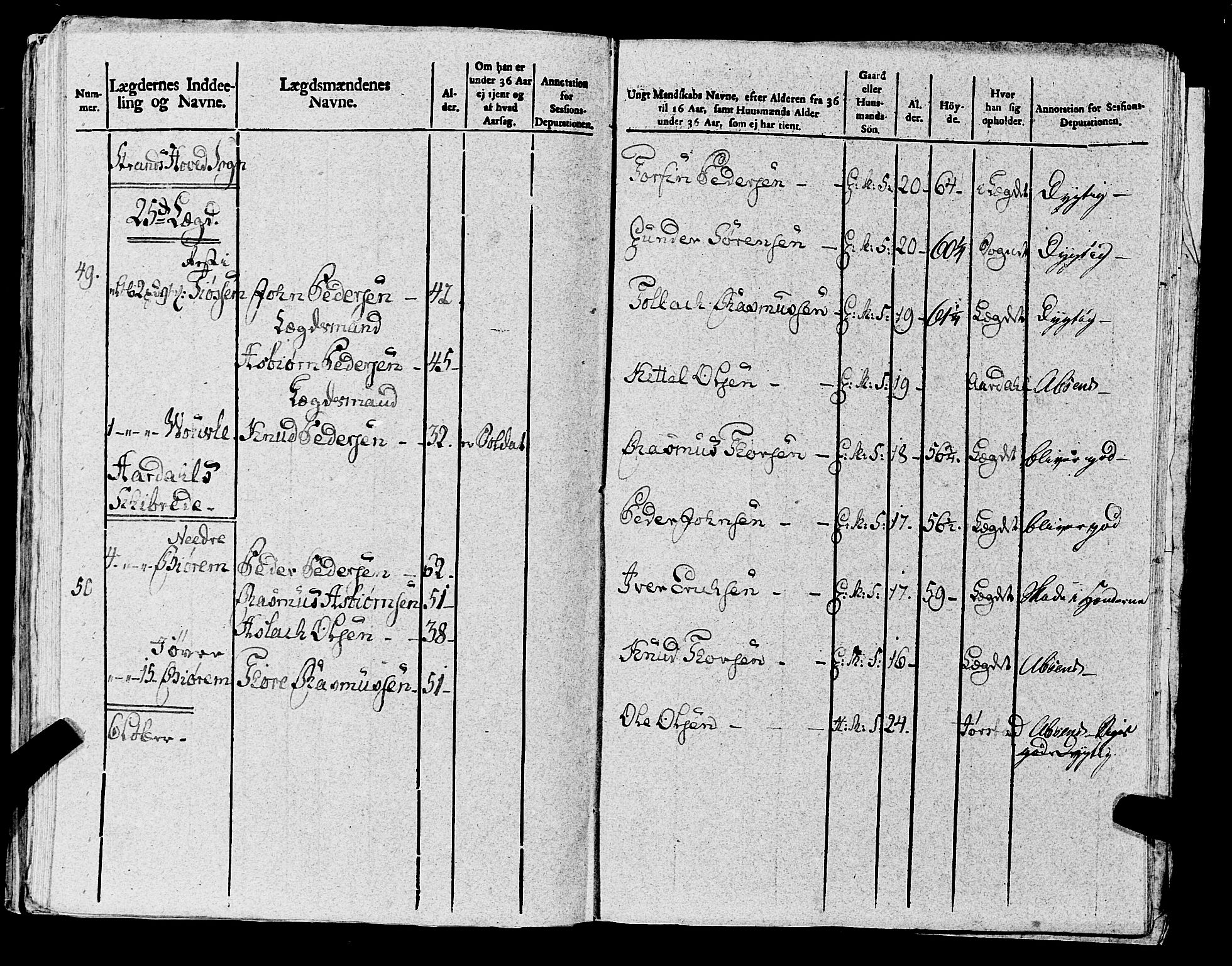 Fylkesmannen i Rogaland, AV/SAST-A-101928/99/3/325/325CA, 1655-1832, s. 8485